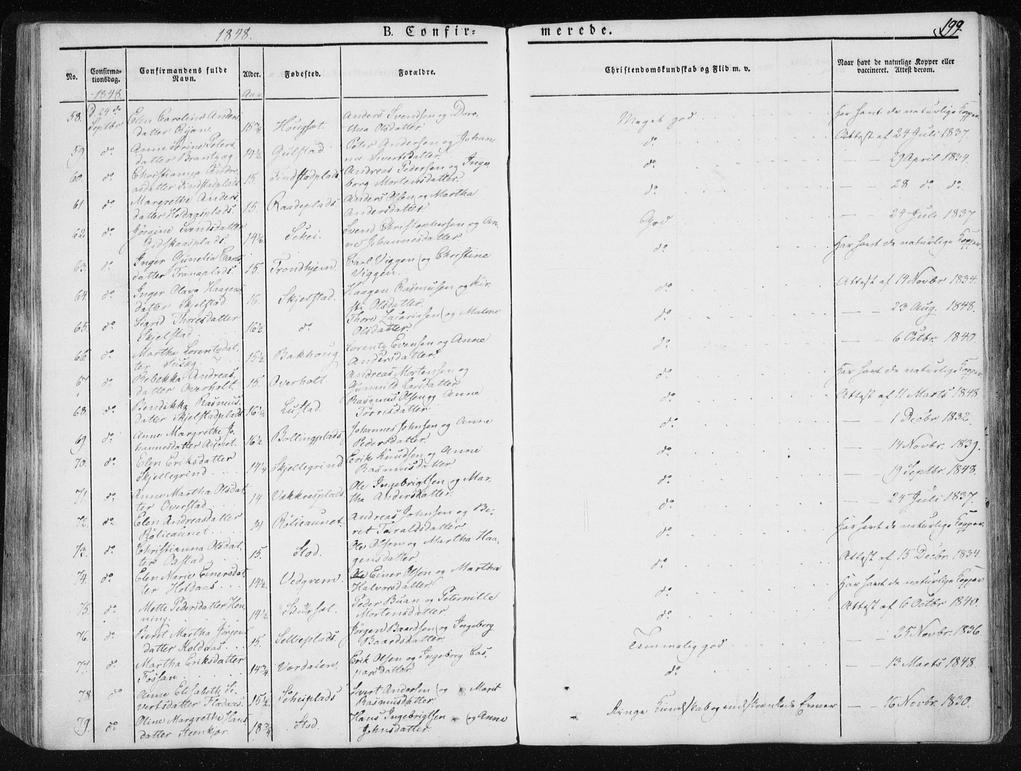 Ministerialprotokoller, klokkerbøker og fødselsregistre - Nord-Trøndelag, AV/SAT-A-1458/735/L0339: Parish register (official) no. 735A06 /1, 1836-1848, p. 199