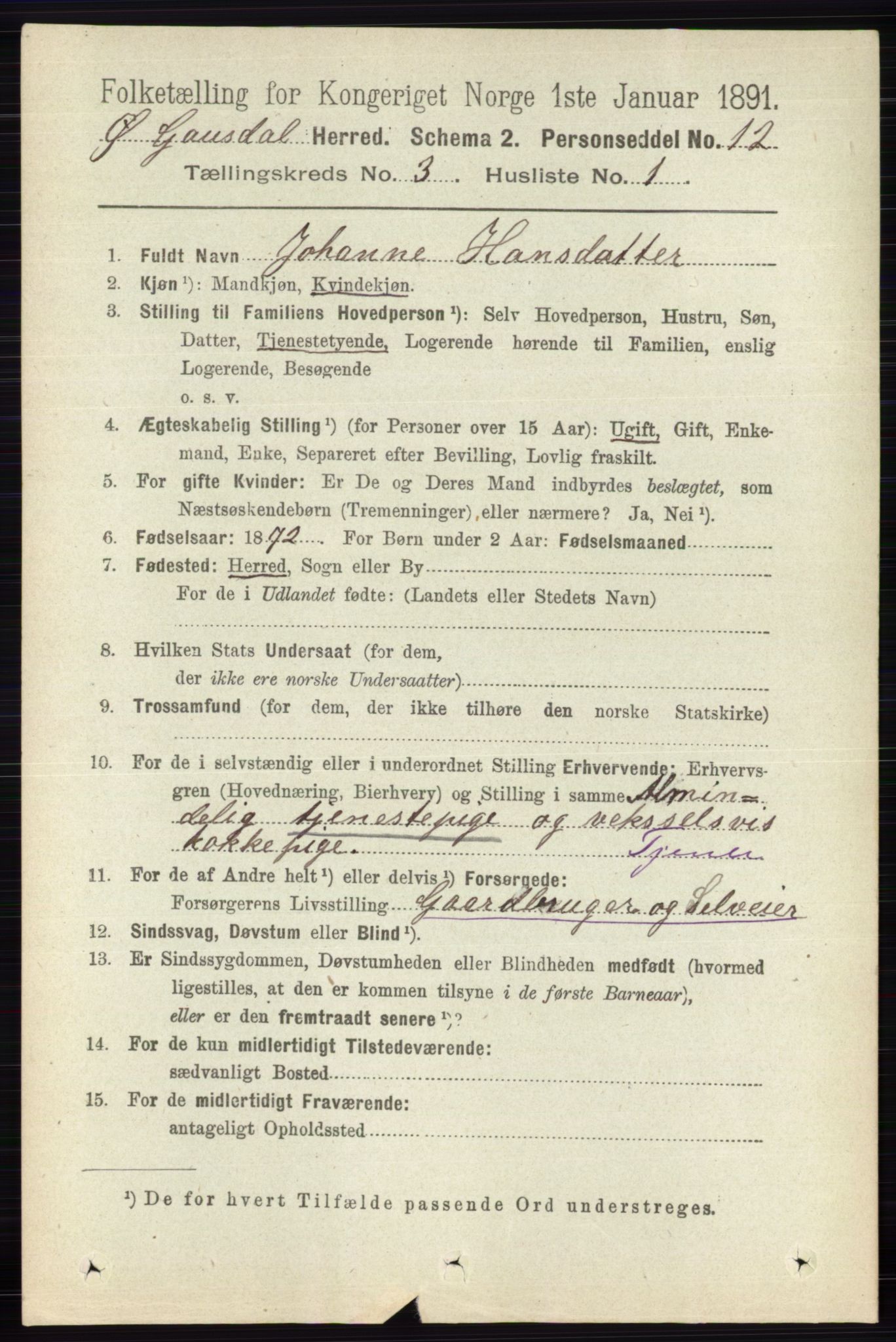 RA, 1891 census for 0522 Østre Gausdal, 1891, p. 1715