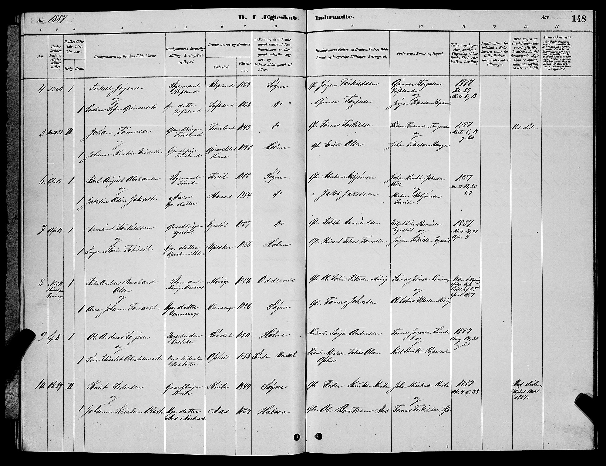 Søgne sokneprestkontor, SAK/1111-0037/F/Fb/Fbb/L0005: Parish register (copy) no. B 5, 1884-1891, p. 148