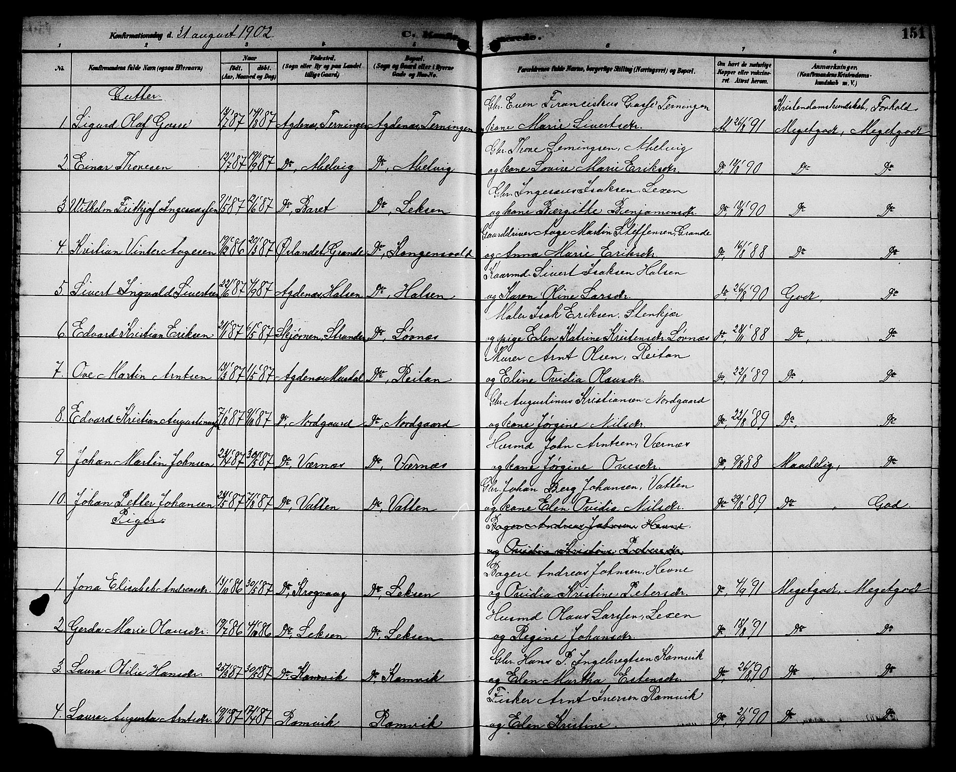 Ministerialprotokoller, klokkerbøker og fødselsregistre - Sør-Trøndelag, SAT/A-1456/662/L0757: Parish register (copy) no. 662C02, 1892-1918, p. 151