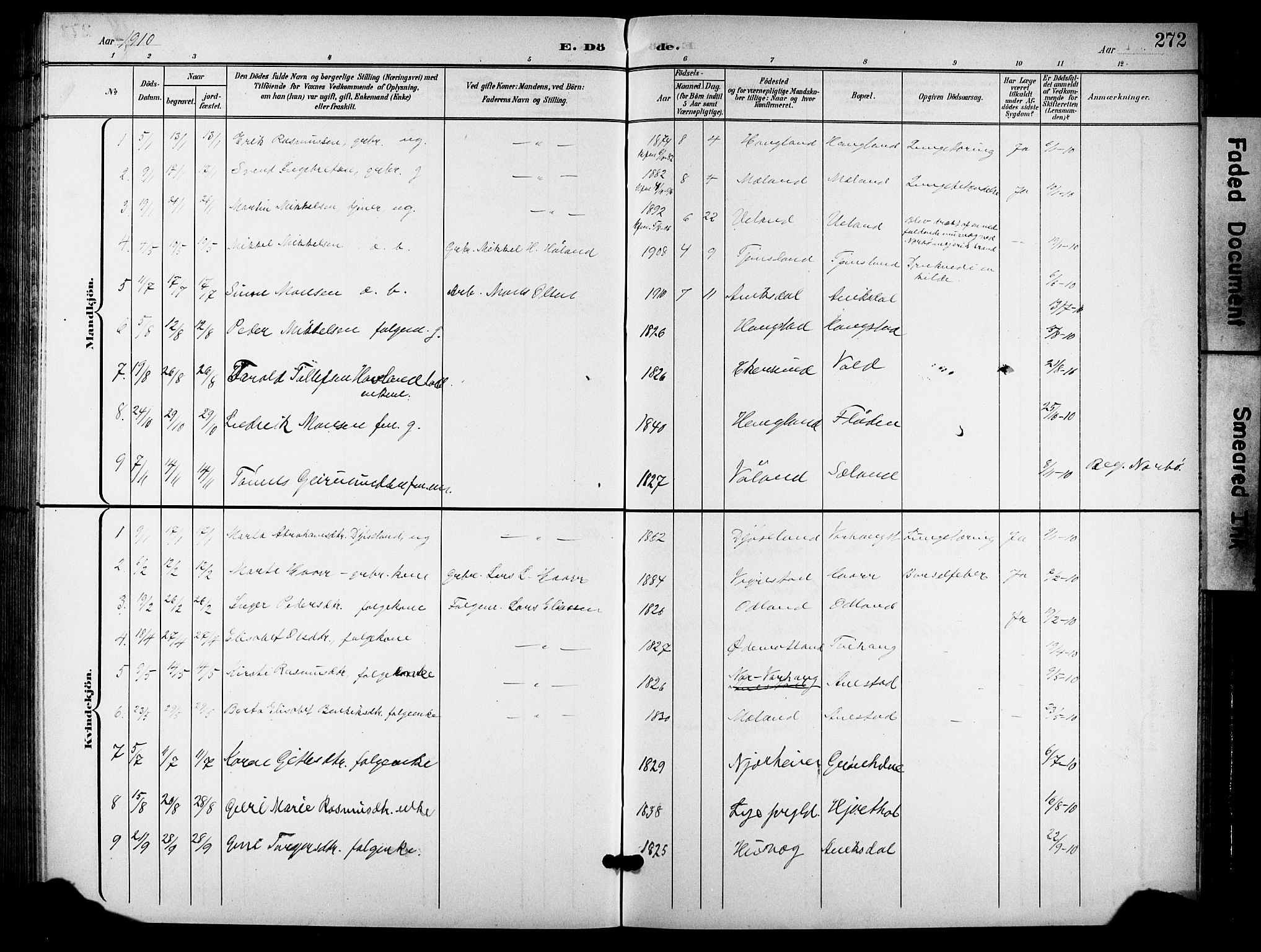 Hå sokneprestkontor, AV/SAST-A-101801/001/30BB/L0006: Parish register (copy) no. B 6, 1900-1924, p. 272