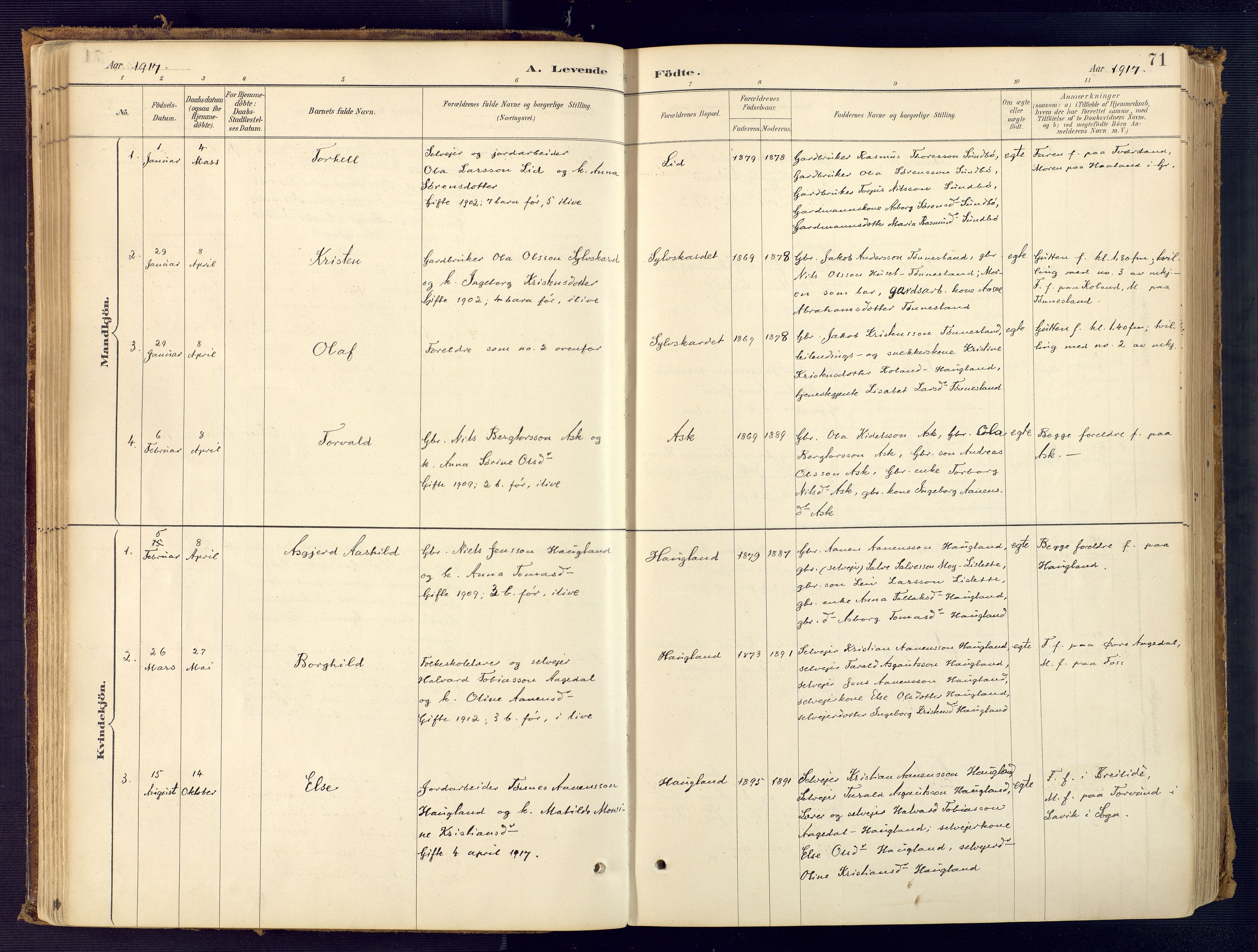 Bjelland sokneprestkontor, SAK/1111-0005/F/Fa/Faa/L0004: Parish register (official) no. A 4, 1887-1923, p. 71