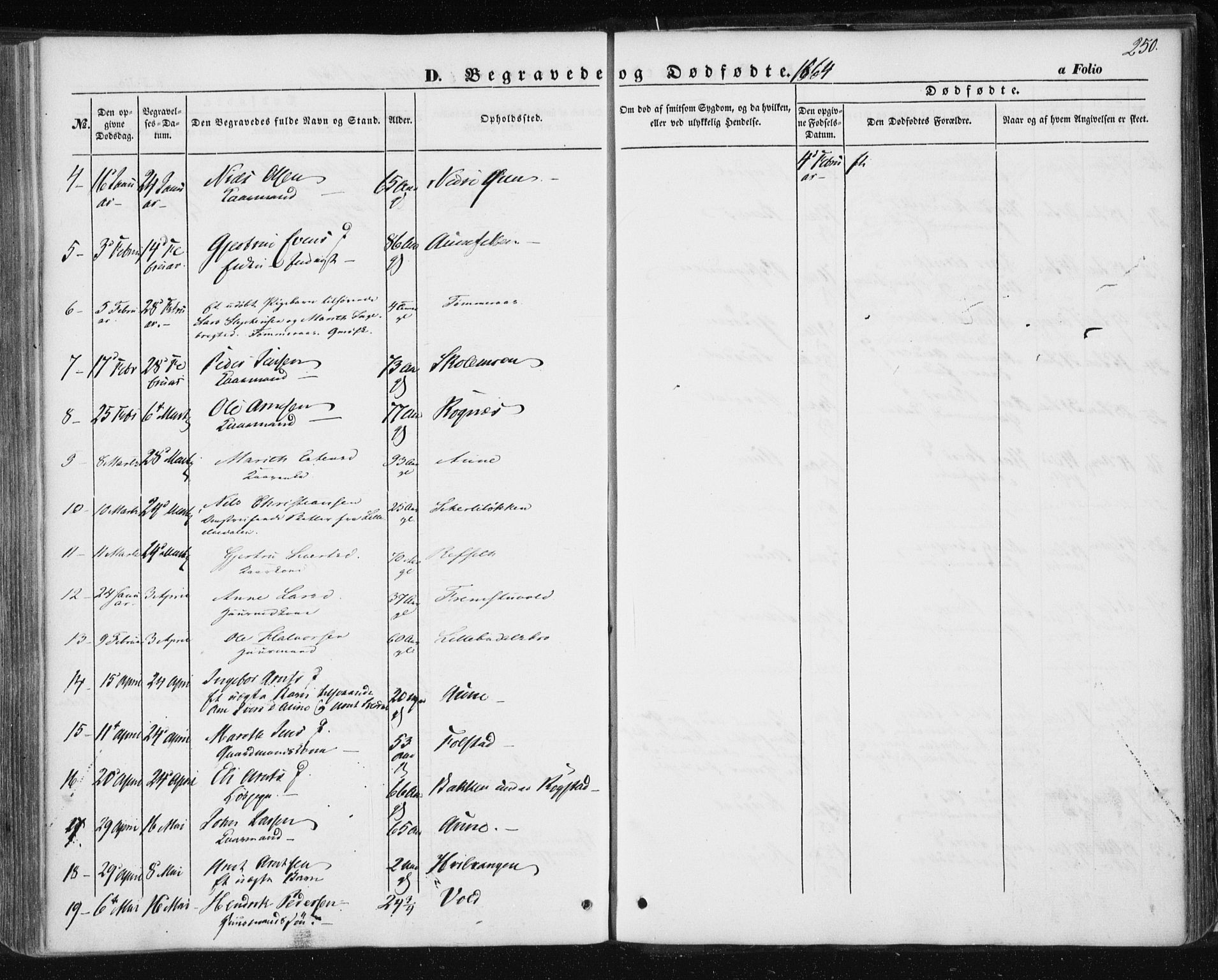 Ministerialprotokoller, klokkerbøker og fødselsregistre - Sør-Trøndelag, AV/SAT-A-1456/687/L1000: Parish register (official) no. 687A06, 1848-1869, p. 250