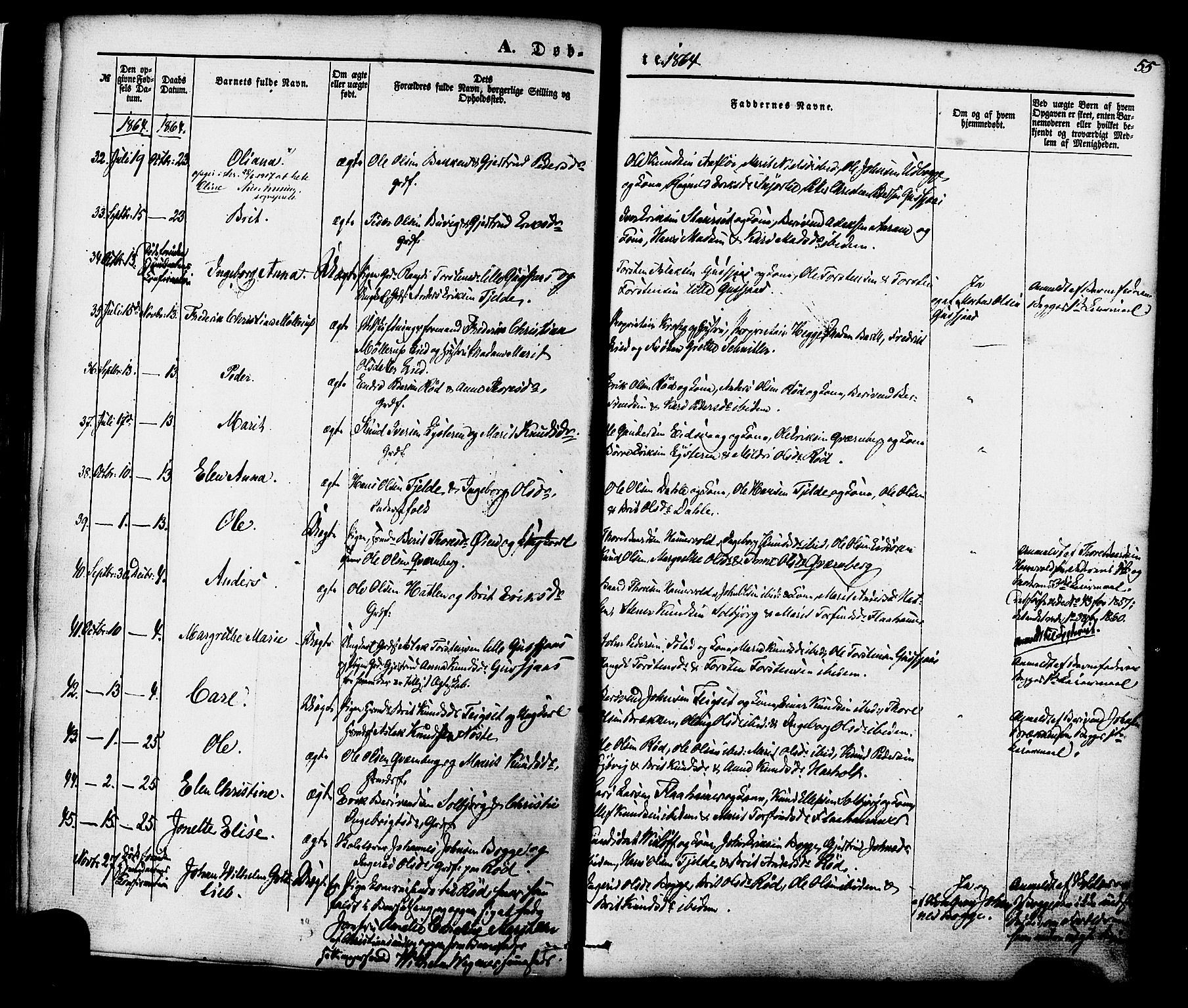 Ministerialprotokoller, klokkerbøker og fødselsregistre - Møre og Romsdal, SAT/A-1454/551/L0625: Parish register (official) no. 551A05, 1846-1879, p. 55