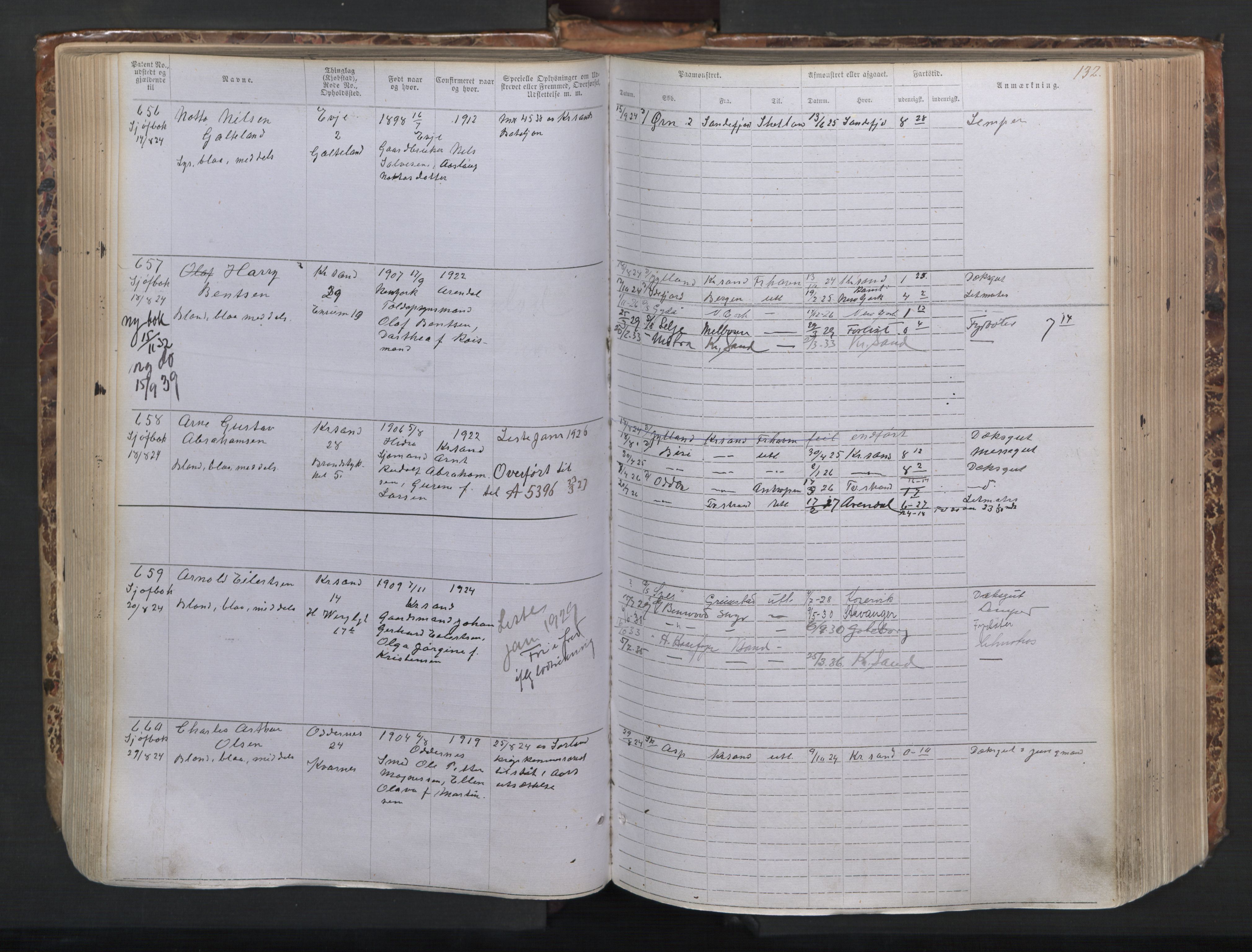 Kristiansand mønstringskrets, AV/SAK-2031-0015/F/Fa/L0008: Annotasjonsrulle nr 1-1330 med register, I-6, 1915-1948, p. 157