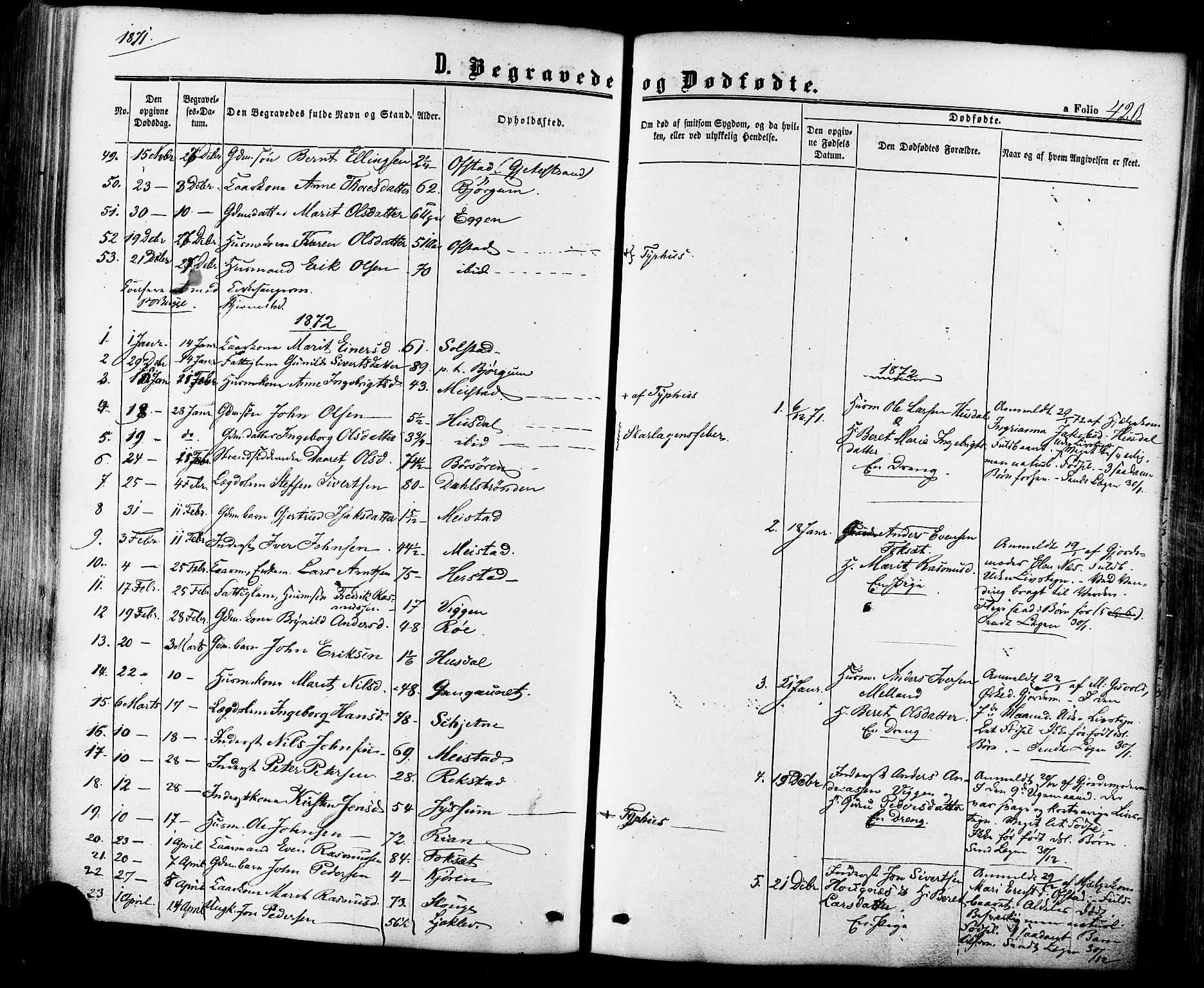Ministerialprotokoller, klokkerbøker og fødselsregistre - Sør-Trøndelag, SAT/A-1456/665/L0772: Parish register (official) no. 665A07, 1856-1878, p. 420