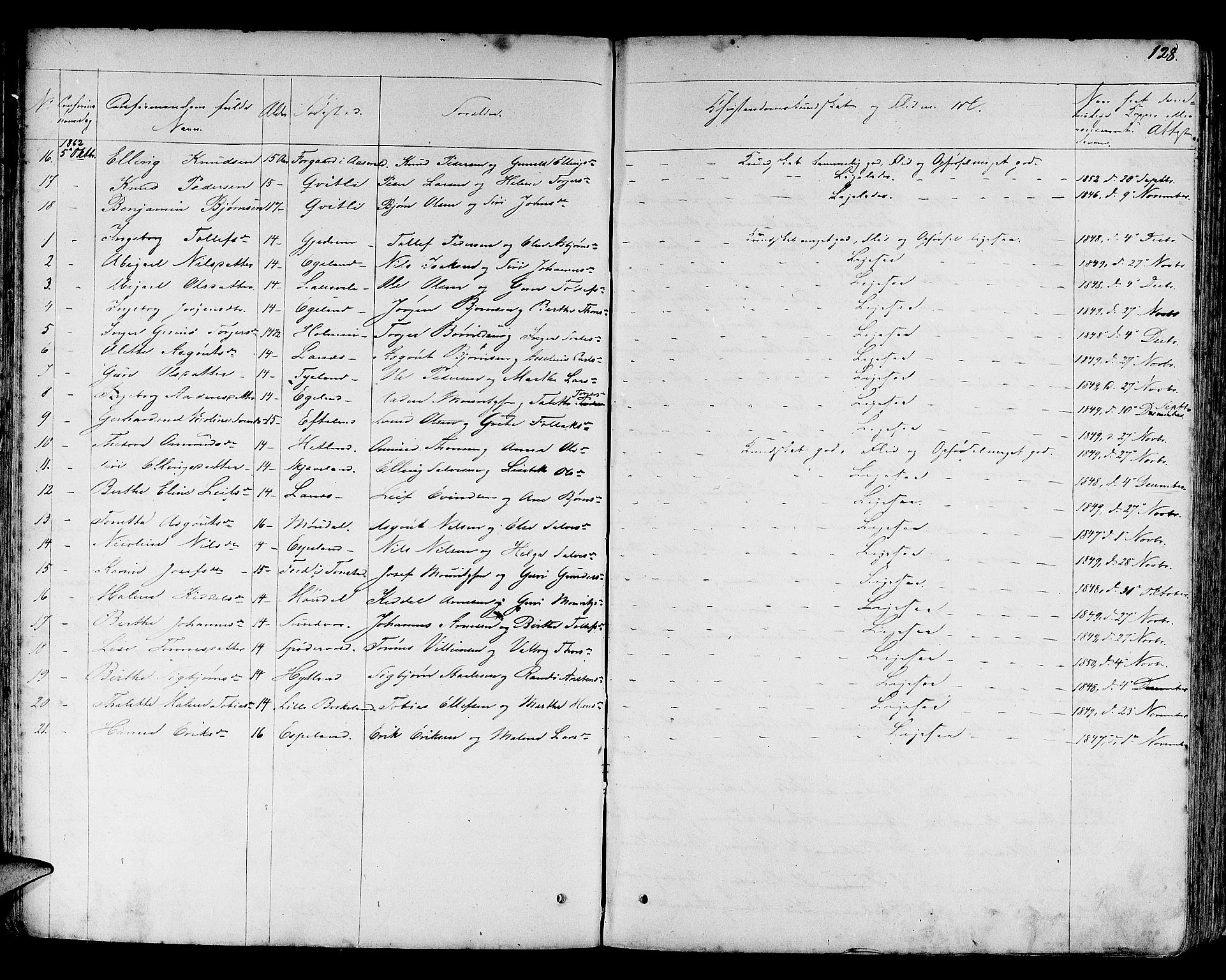 Helleland sokneprestkontor, AV/SAST-A-101810: Parish register (copy) no. B 3, 1847-1886, p. 128