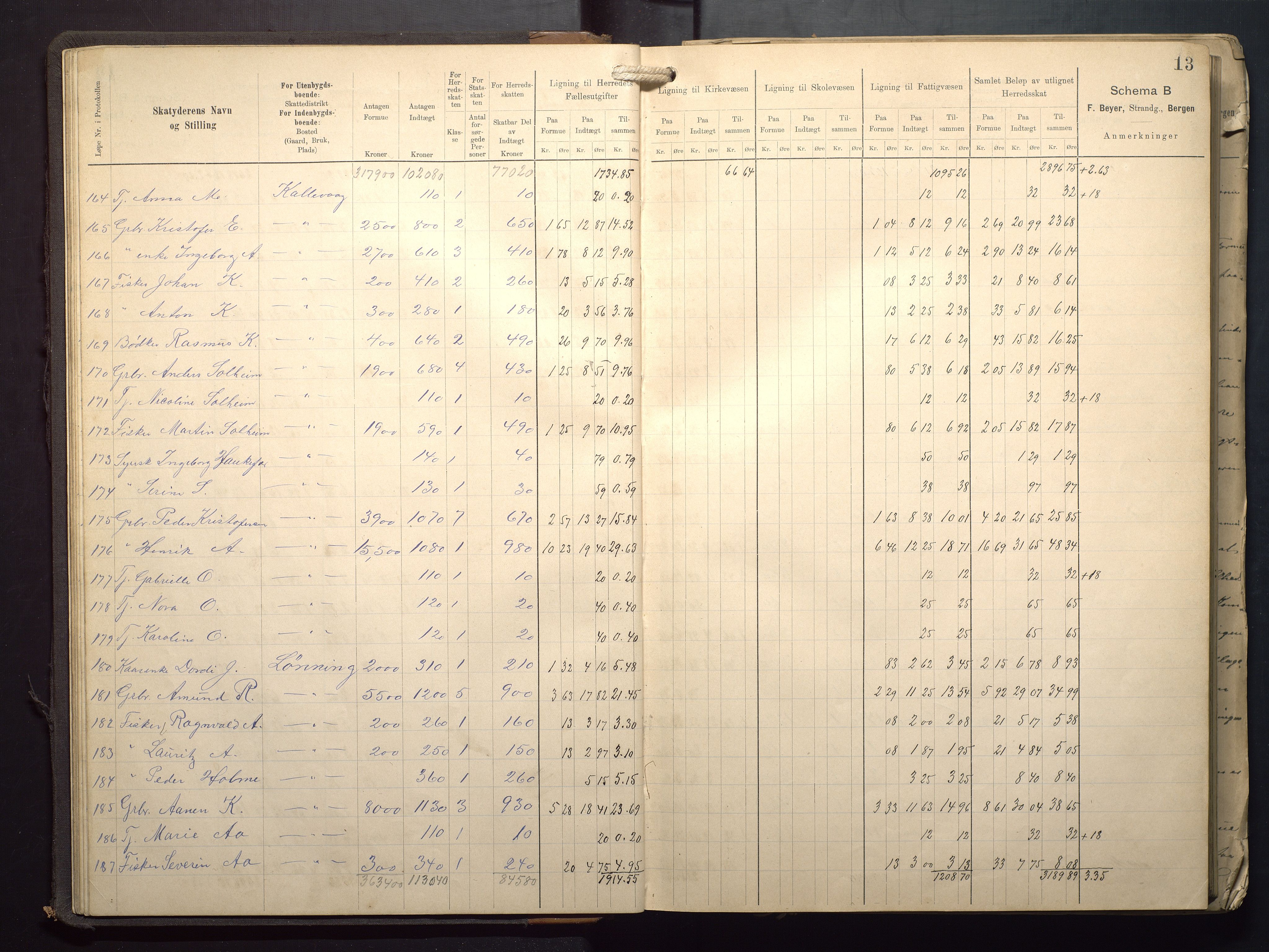 Finnaas kommune. Likningsnemnda, IKAH/1218a-142/F/Fa/L0009: Likningsprotokoll for heradsskatten, 1909-1911, p. 13