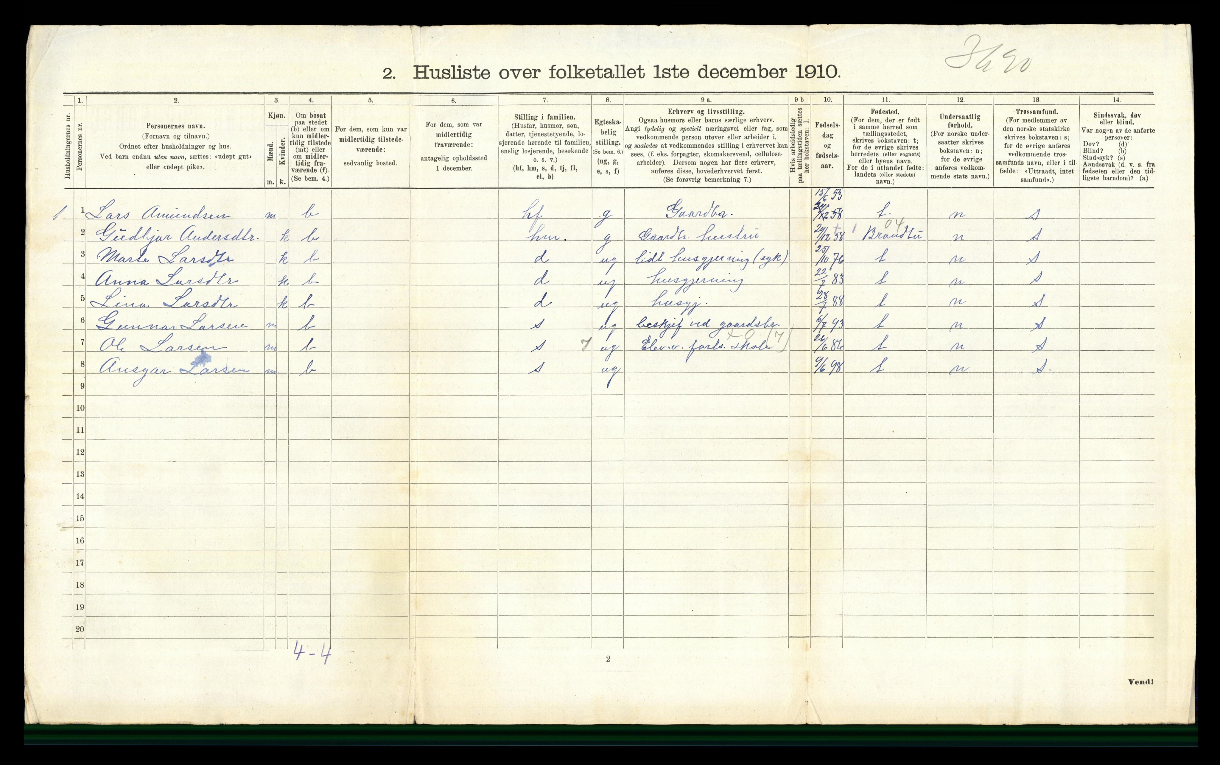 RA, 1910 census for Gran, 1910, p. 1068