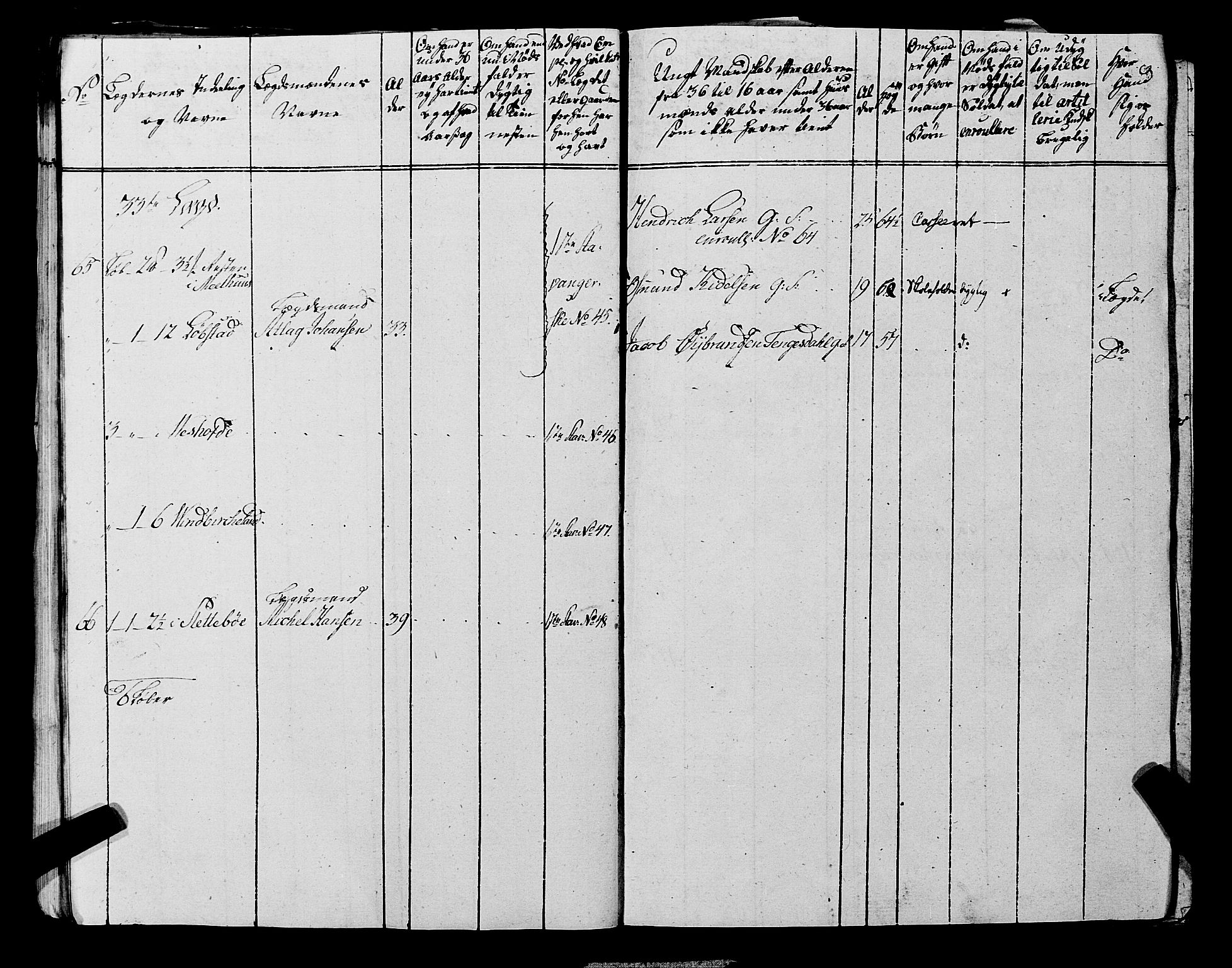 Fylkesmannen i Rogaland, AV/SAST-A-101928/99/3/325/325CA, 1655-1832, p. 6828