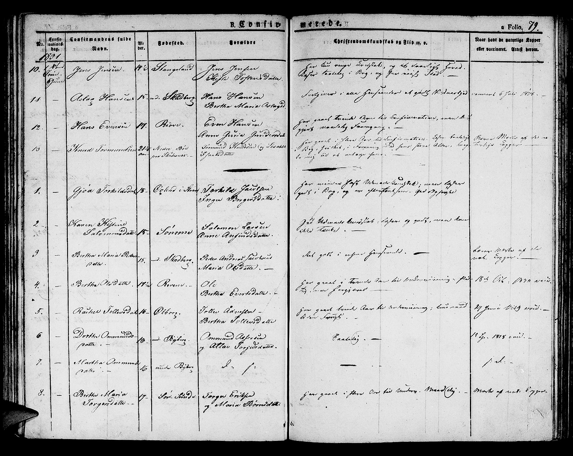 Håland sokneprestkontor, AV/SAST-A-101802/001/30BA/L0005: Parish register (official) no. A 5, 1829-1841, p. 79