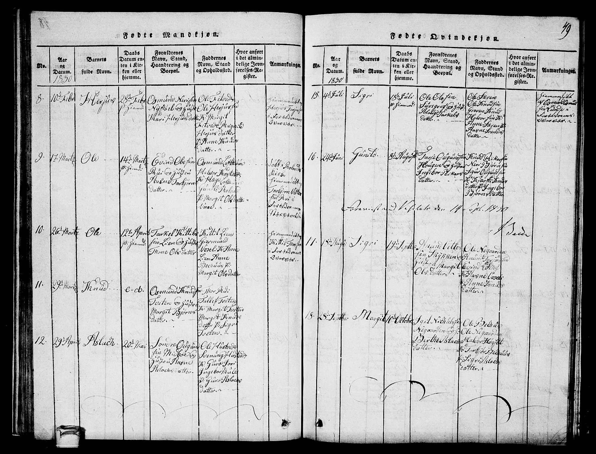 Vinje kirkebøker, AV/SAKO-A-312/G/Ga/L0001: Parish register (copy) no. I 1, 1814-1843, p. 49