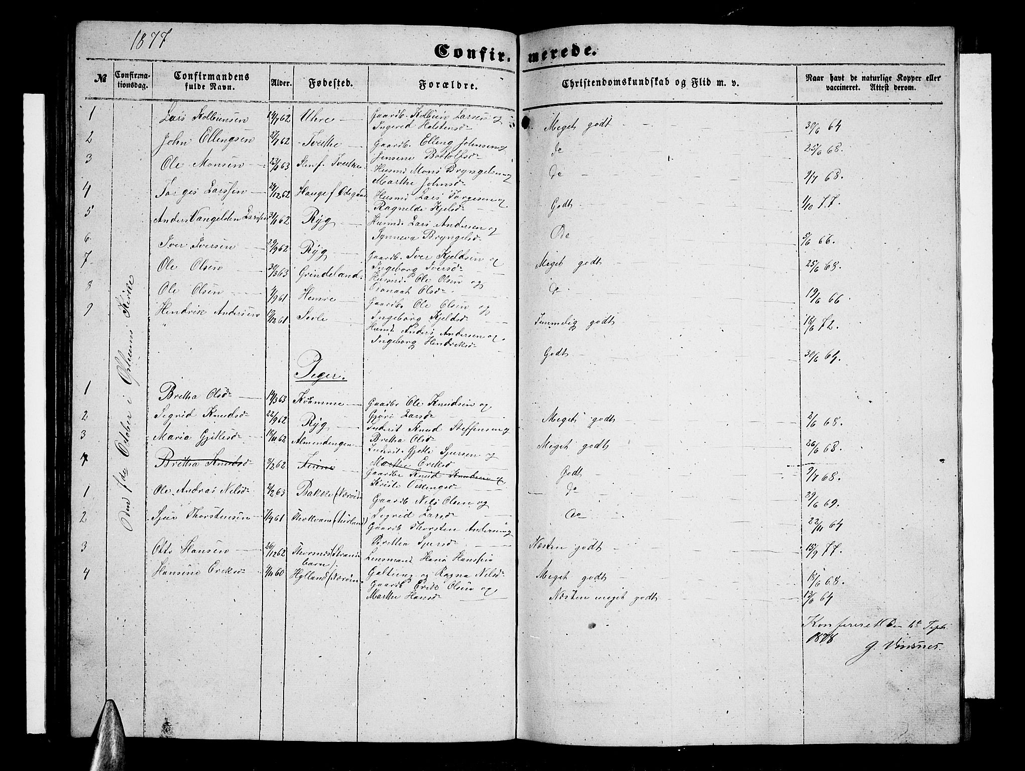 Vossestrand Sokneprestembete, SAB/A-79101/H/Hab: Parish register (copy) no. A 1, 1855-1879
