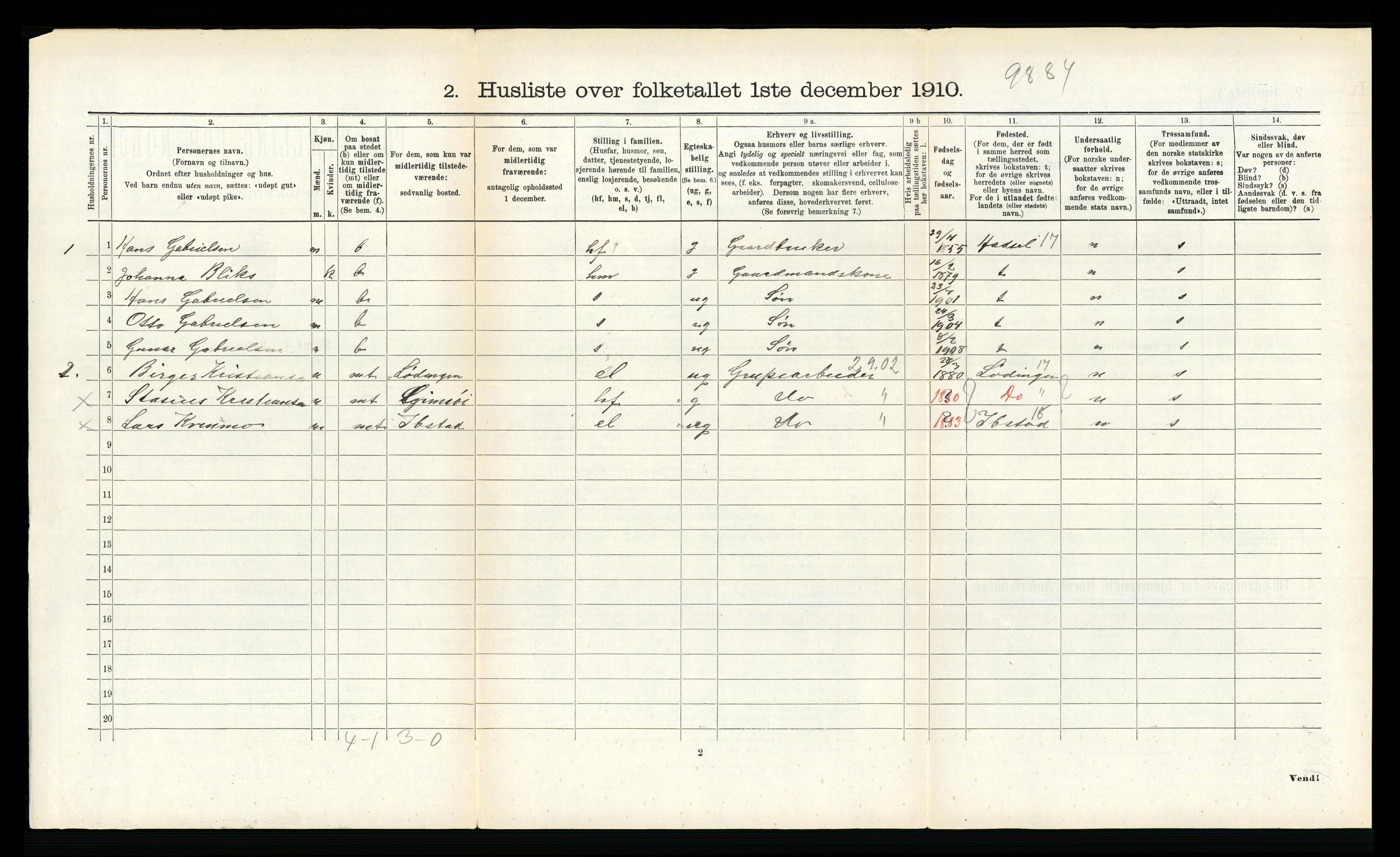 RA, 1910 census for Vågan, 1910, p. 1410