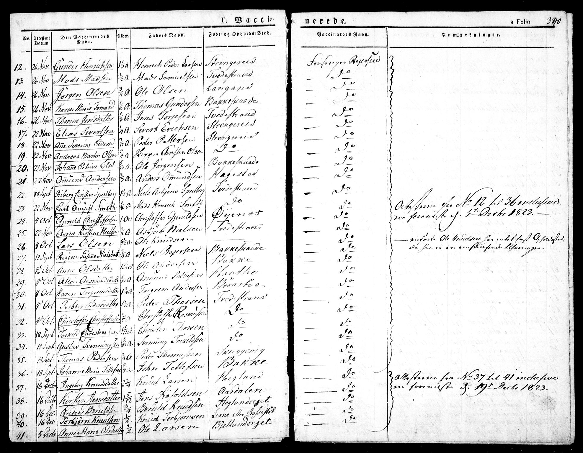 Holt sokneprestkontor, AV/SAK-1111-0021/F/Fa/L0006: Parish register (official) no. A 6, 1820-1835, p. 340