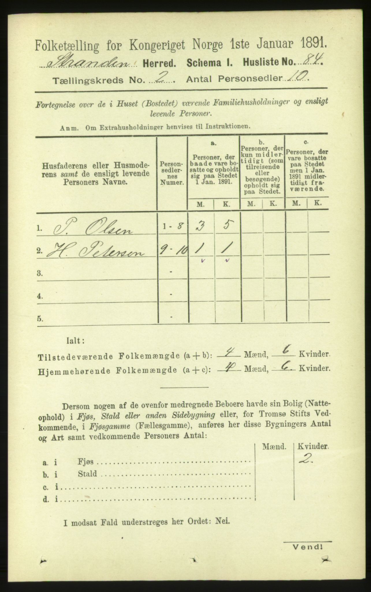 RA, 1891 census for 1525 Stranda, 1891, p. 280