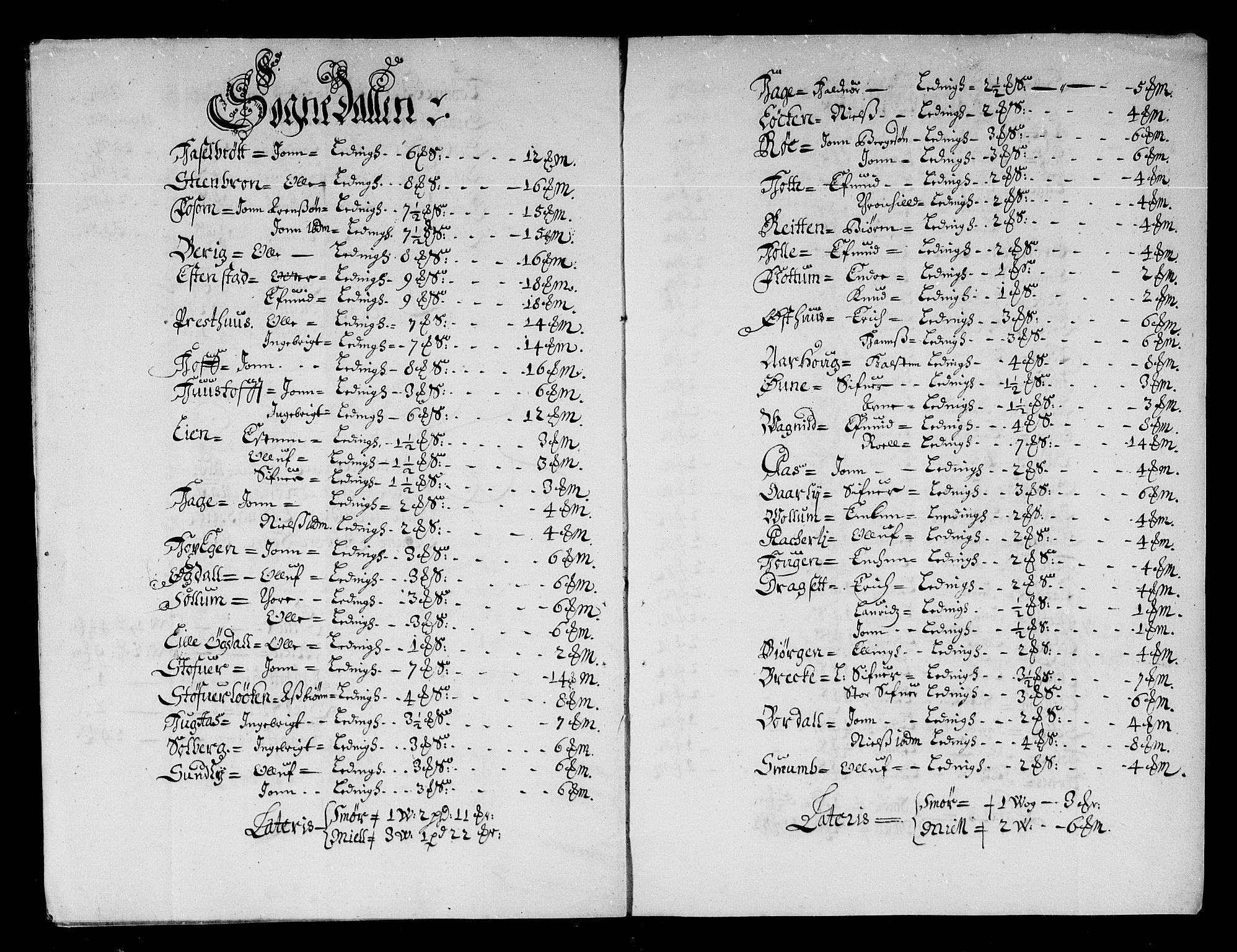 Rentekammeret inntil 1814, Reviderte regnskaper, Stiftamtstueregnskaper, Trondheim stiftamt og Nordland amt, AV/RA-EA-6044/R/Rd/L0044: Trondheim stiftamt, 1671-1676