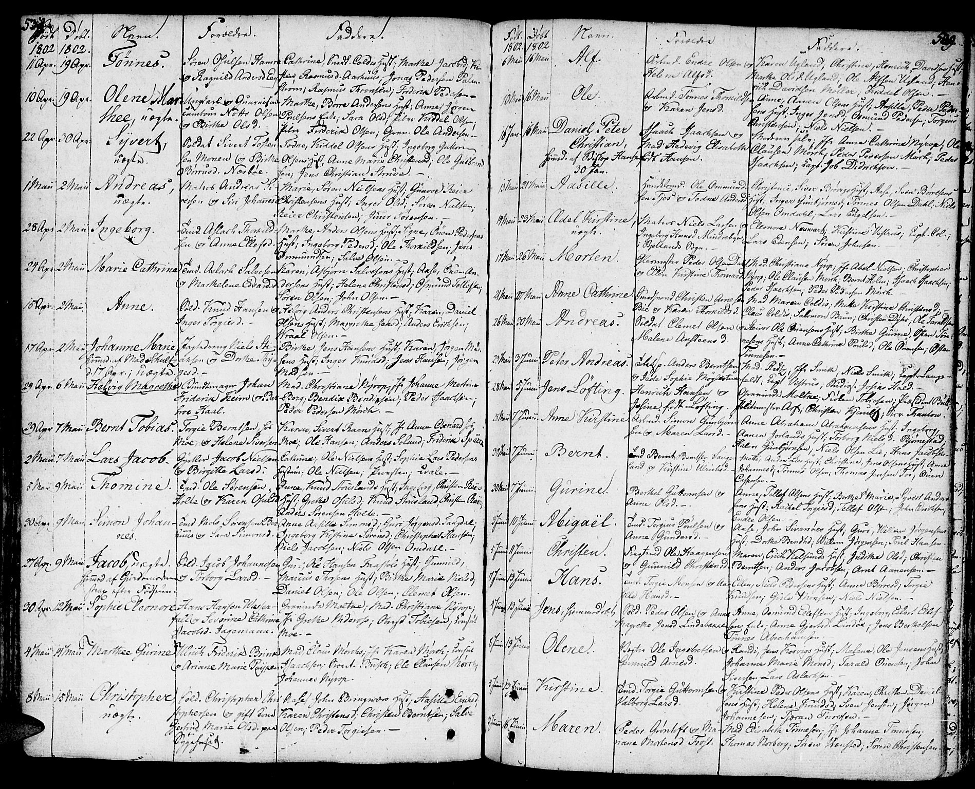 Kristiansand domprosti, SAK/1112-0006/F/Fa/L0003: Parish register (official) no. A 3, 1778-1818, p. 538-539