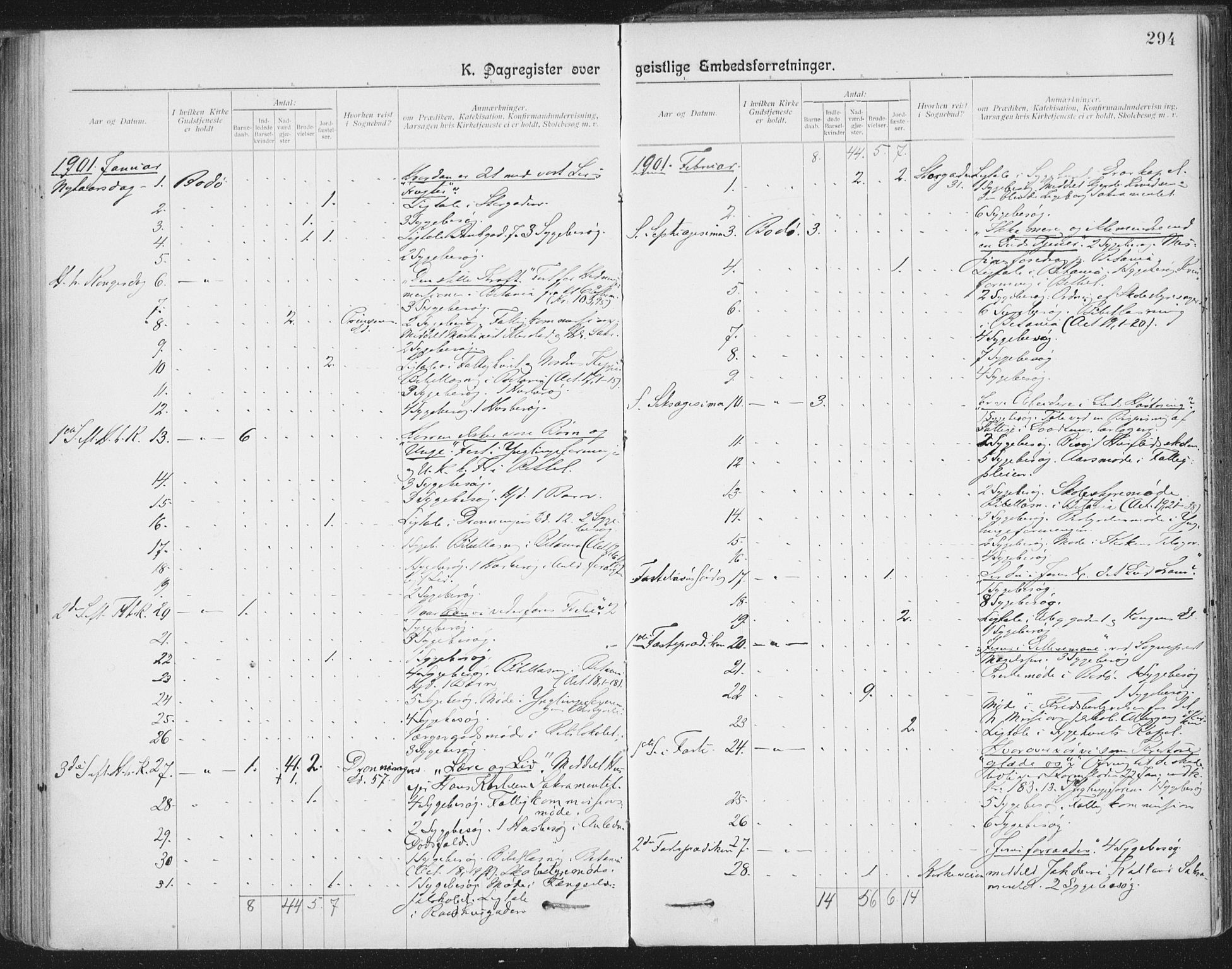 Ministerialprotokoller, klokkerbøker og fødselsregistre - Nordland, SAT/A-1459/801/L0012: Parish register (official) no. 801A12, 1900-1916, p. 294