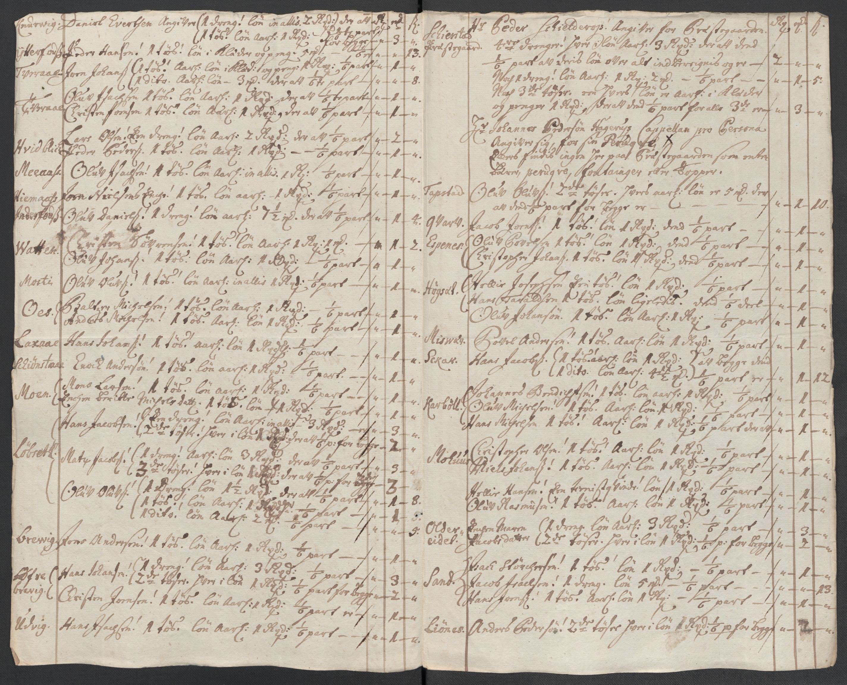 Rentekammeret inntil 1814, Reviderte regnskaper, Fogderegnskap, AV/RA-EA-4092/R66/L4582: Fogderegnskap Salten, 1711-1712, p. 167