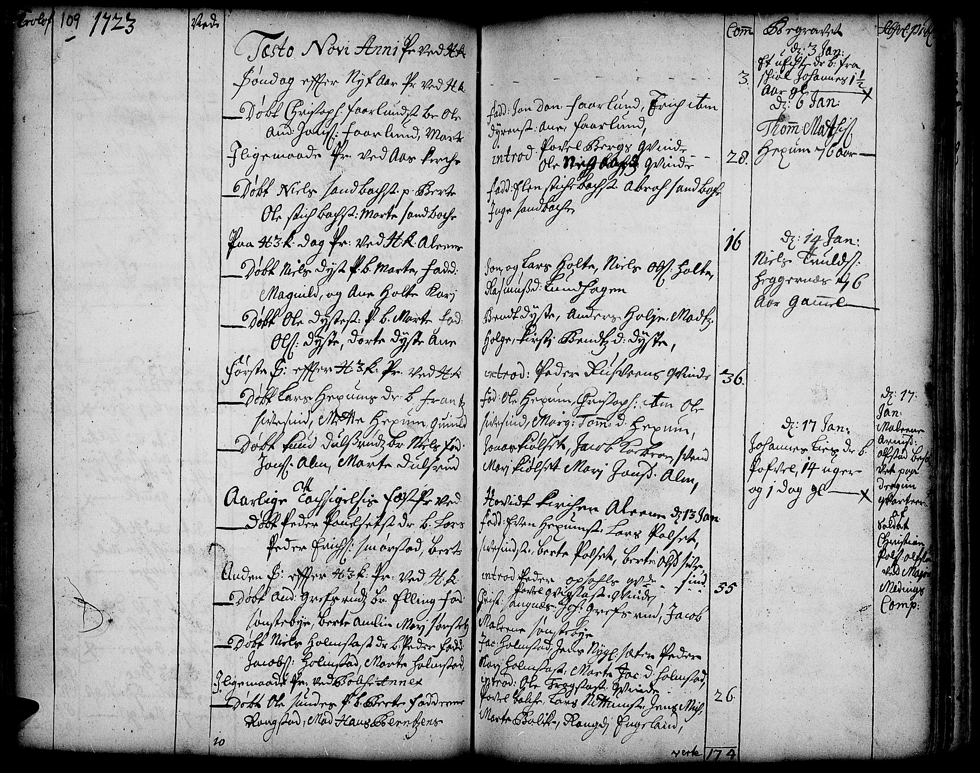 Toten prestekontor, SAH/PREST-102/H/Ha/Haa/L0002: Parish register (official) no. 2, 1714-1732, p. 109