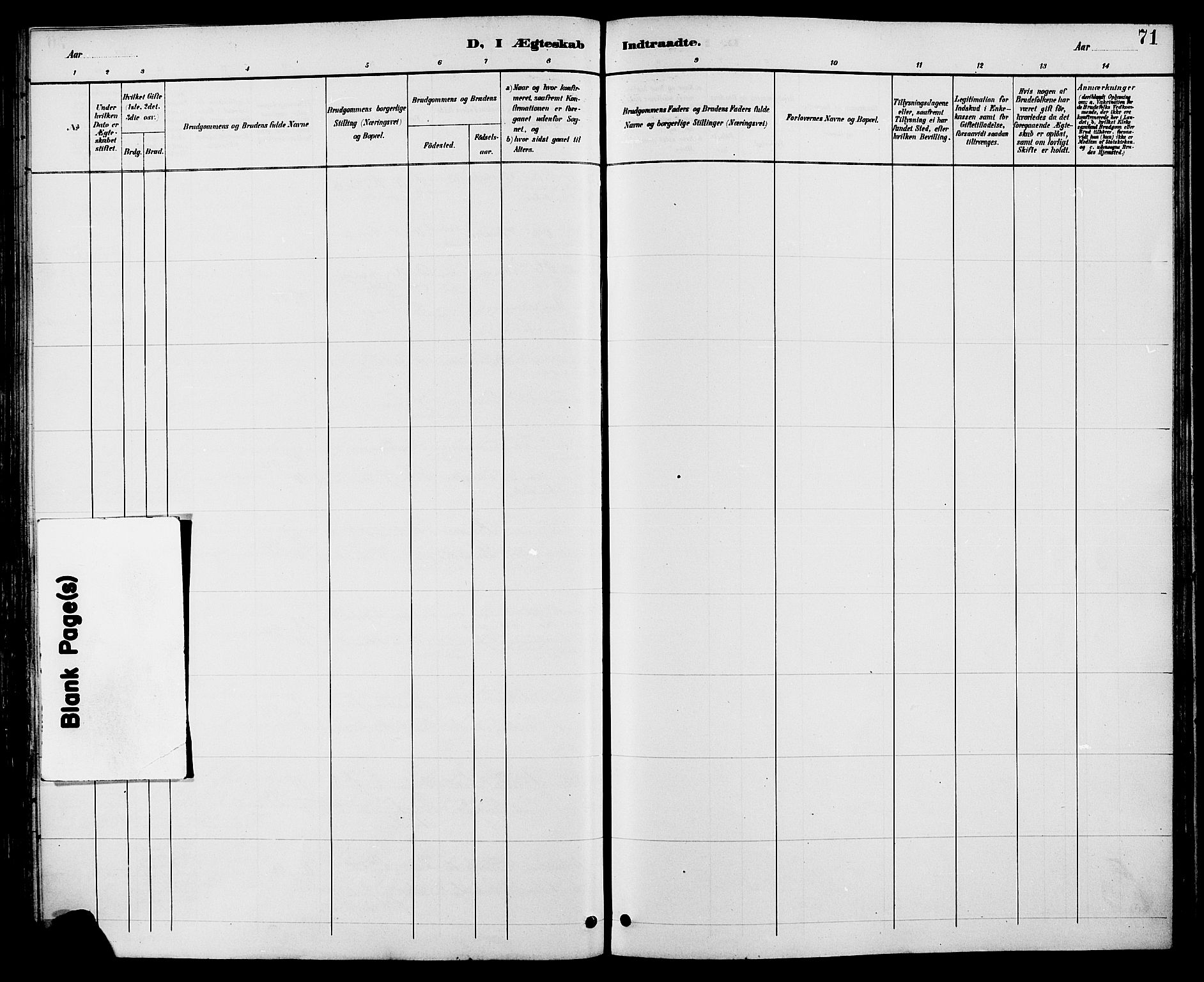 Biri prestekontor, SAH/PREST-096/H/Ha/Haa/L0007: Parish register (official) no. 7, 1887-1893, p. 71