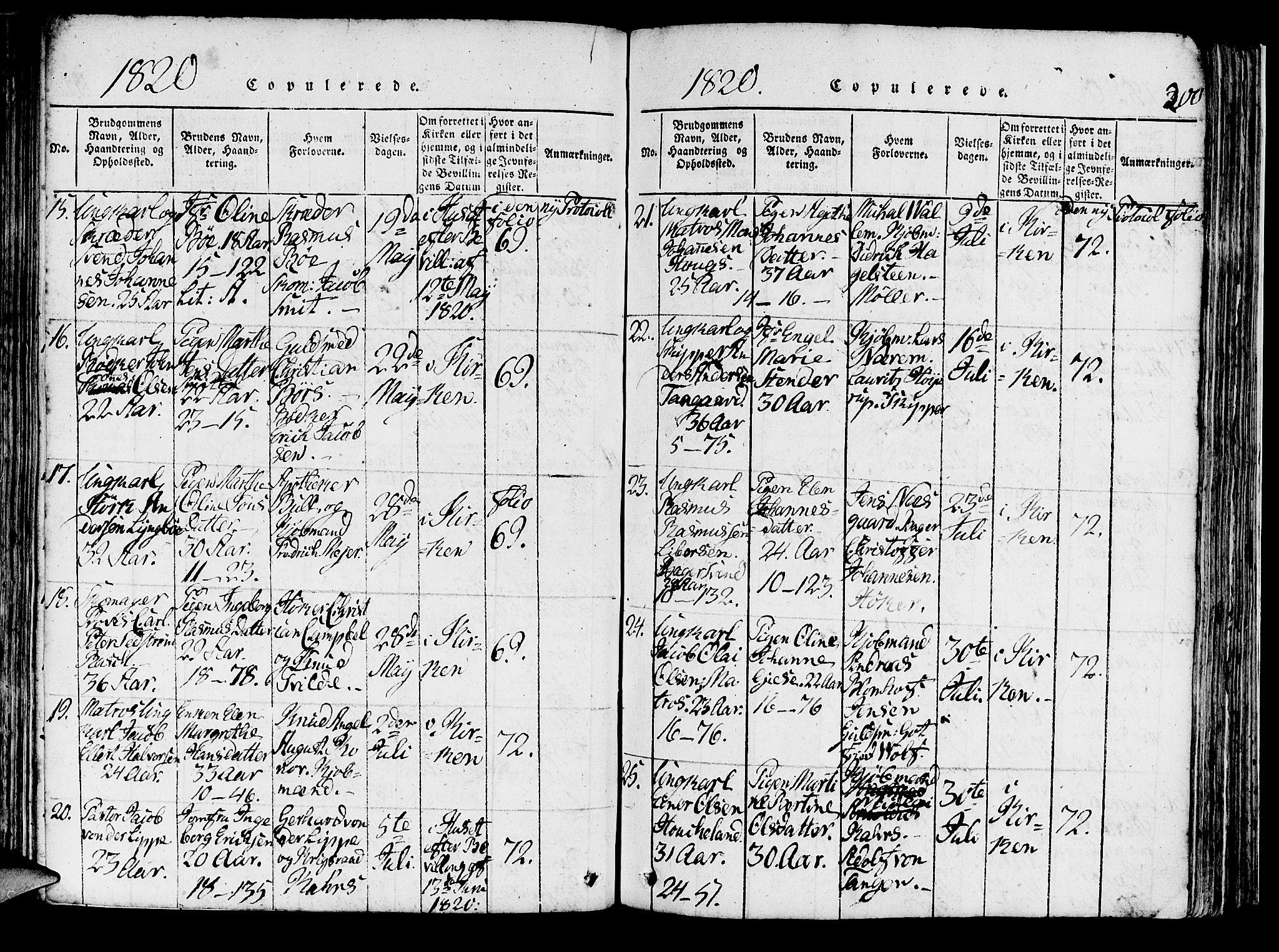 Domkirken sokneprestembete, AV/SAB-A-74801/H/Haa/L0010: Parish register (official) no. A 10, 1816-1821, p. 200