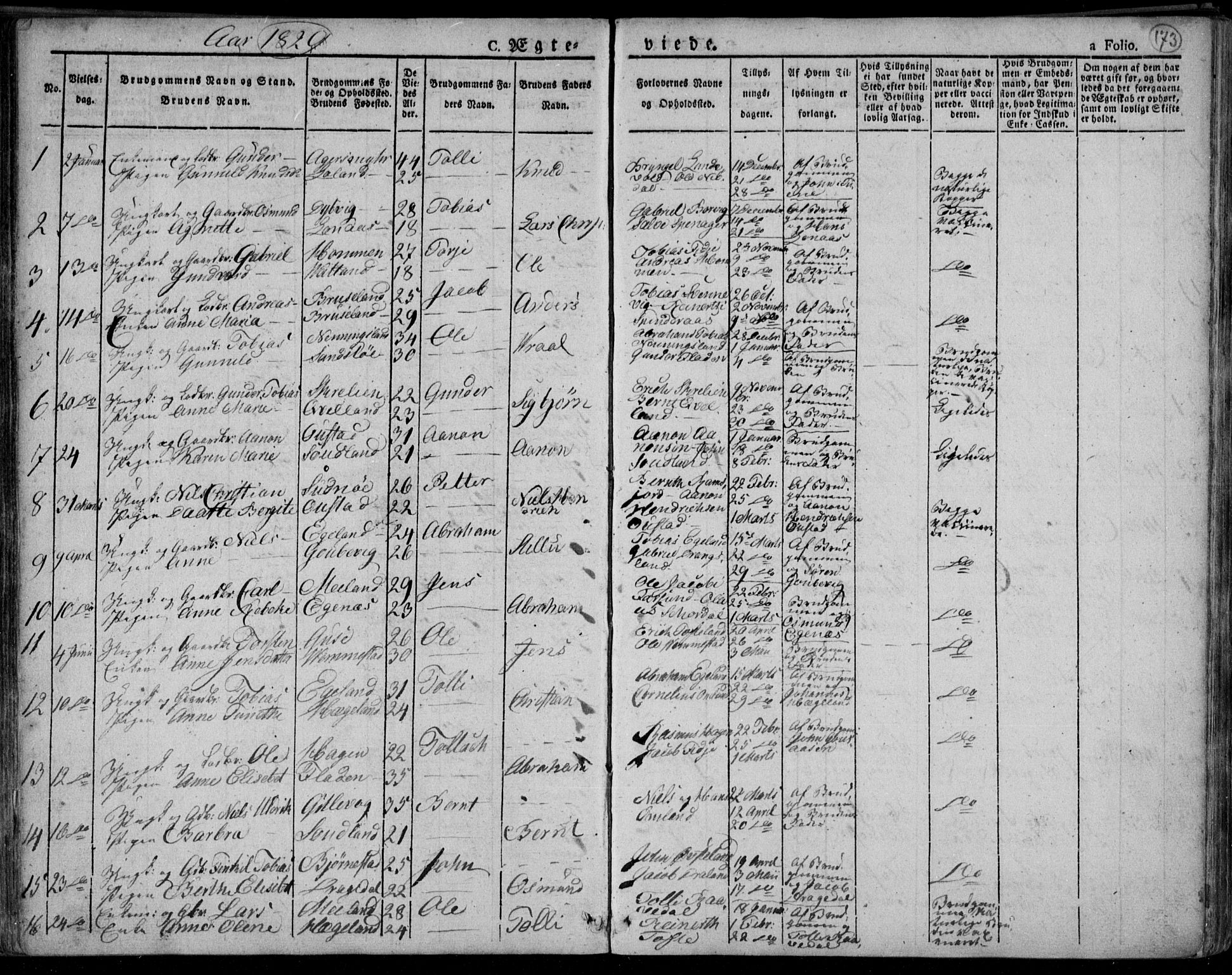 Lyngdal sokneprestkontor, AV/SAK-1111-0029/F/Fa/Fac/L0007: Parish register (official) no. A 7, 1825-1838, p. 173