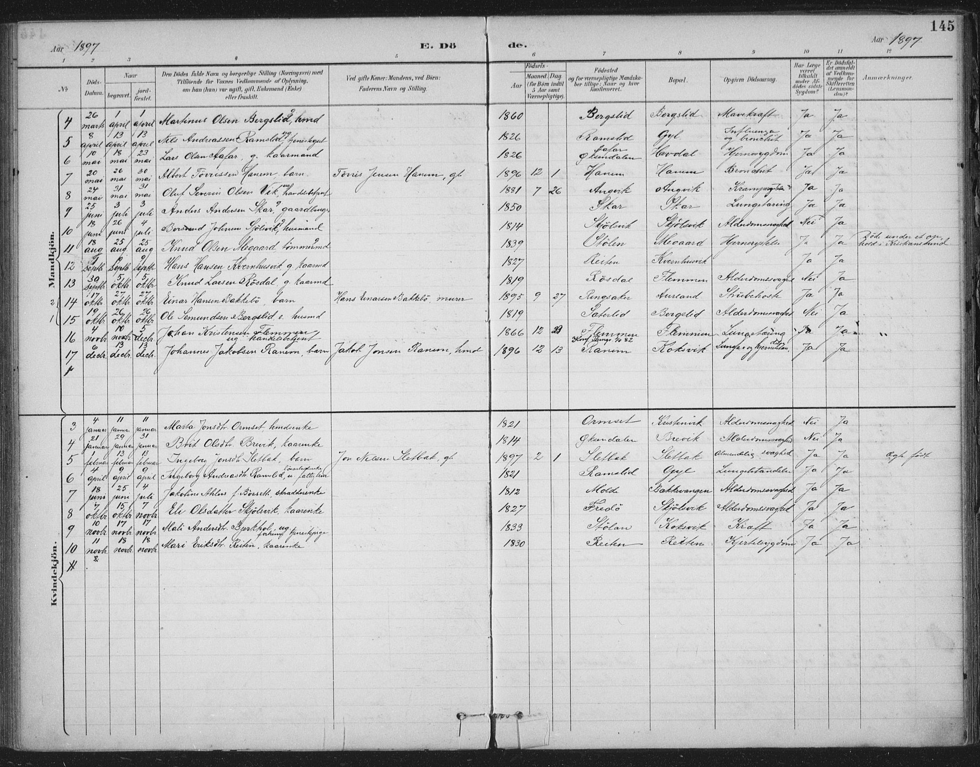 Ministerialprotokoller, klokkerbøker og fødselsregistre - Møre og Romsdal, SAT/A-1454/586/L0988: Parish register (official) no. 586A14, 1893-1905, p. 145