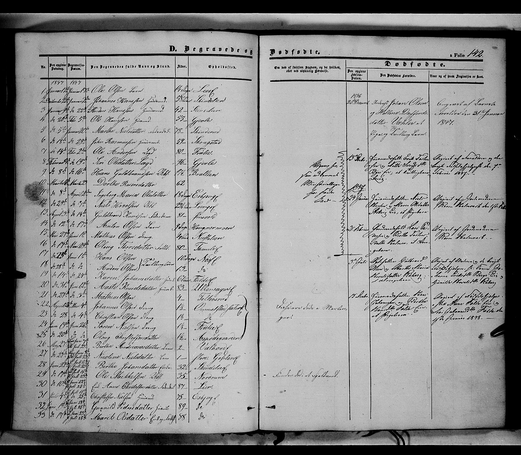 Land prestekontor, AV/SAH-PREST-120/H/Ha/Haa/L0010: Parish register (official) no. 10, 1847-1859, p. 142