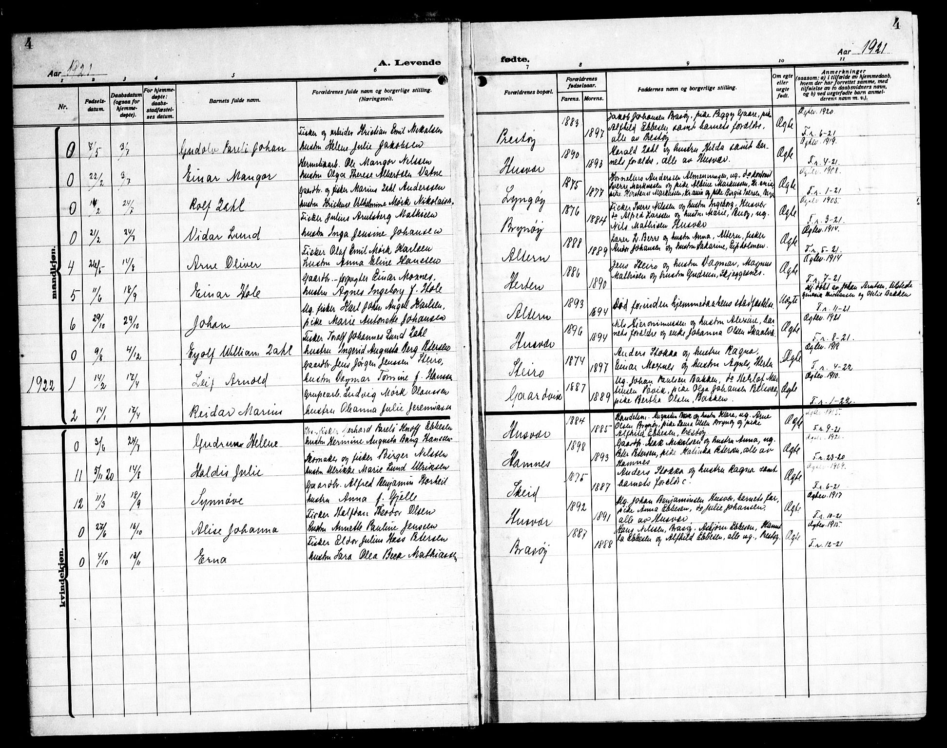 Ministerialprotokoller, klokkerbøker og fødselsregistre - Nordland, SAT/A-1459/830/L0466: Parish register (copy) no. 830C08, 1920-1945, p. 4