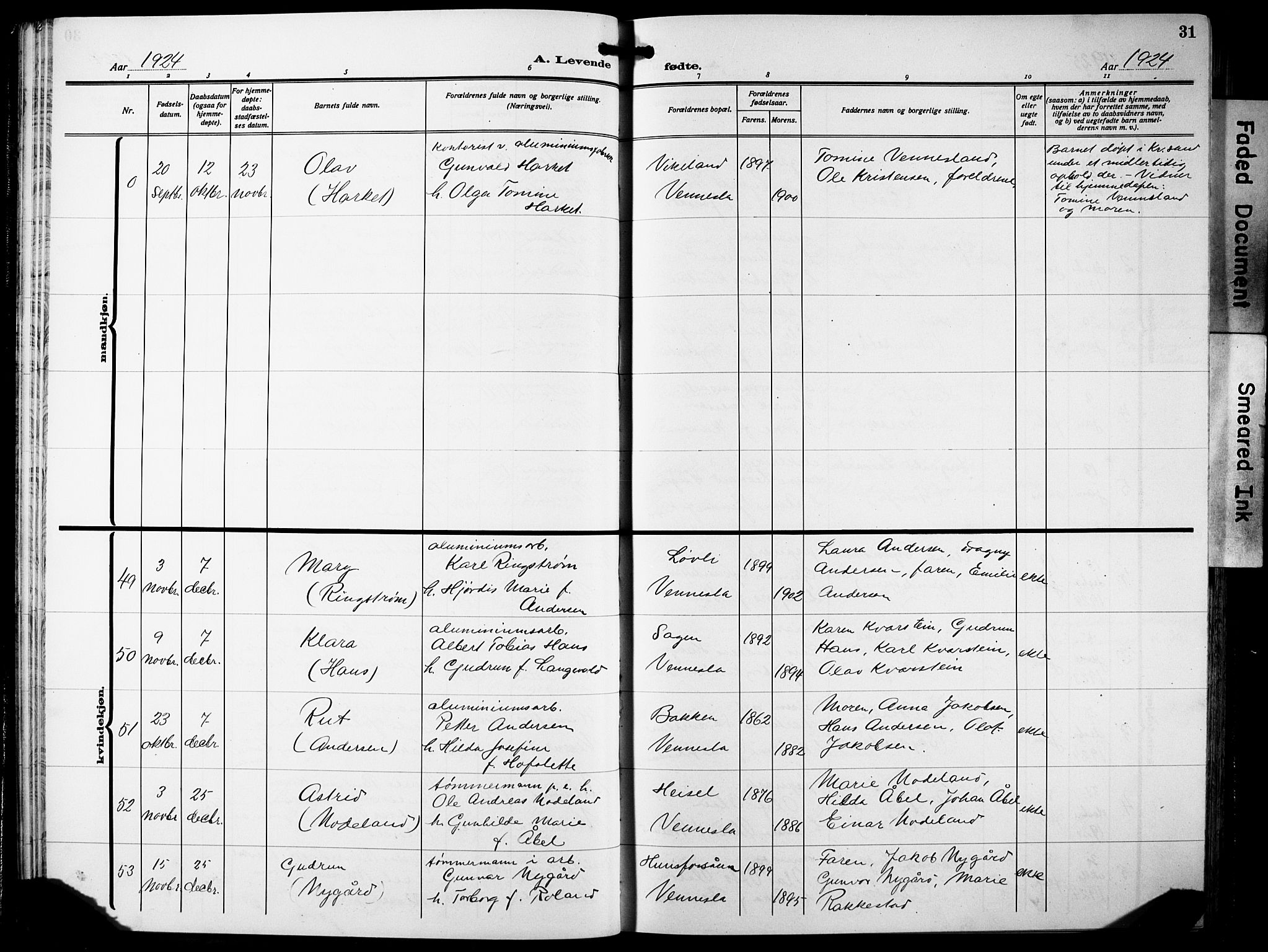Vennesla sokneprestkontor, AV/SAK-1111-0045/Fb/Fbb/L0007: Parish register (copy) no. B 7, 1922-1933, p. 31