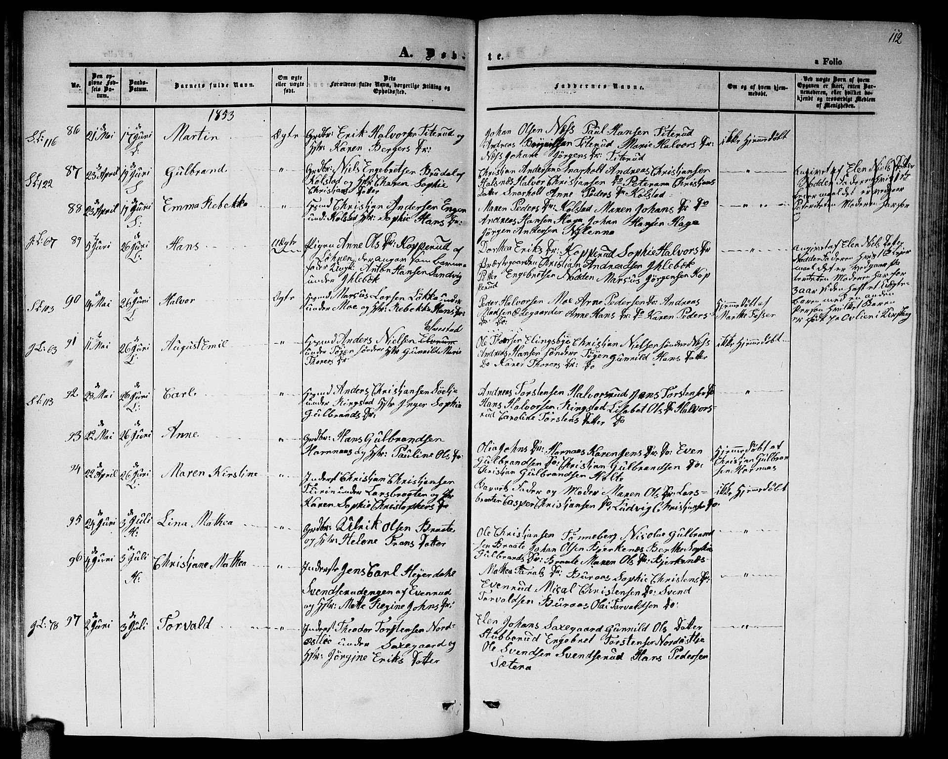 Høland prestekontor Kirkebøker, AV/SAO-A-10346a/G/Ga/L0003: Parish register (copy) no. I 3, 1846-1853, p. 112