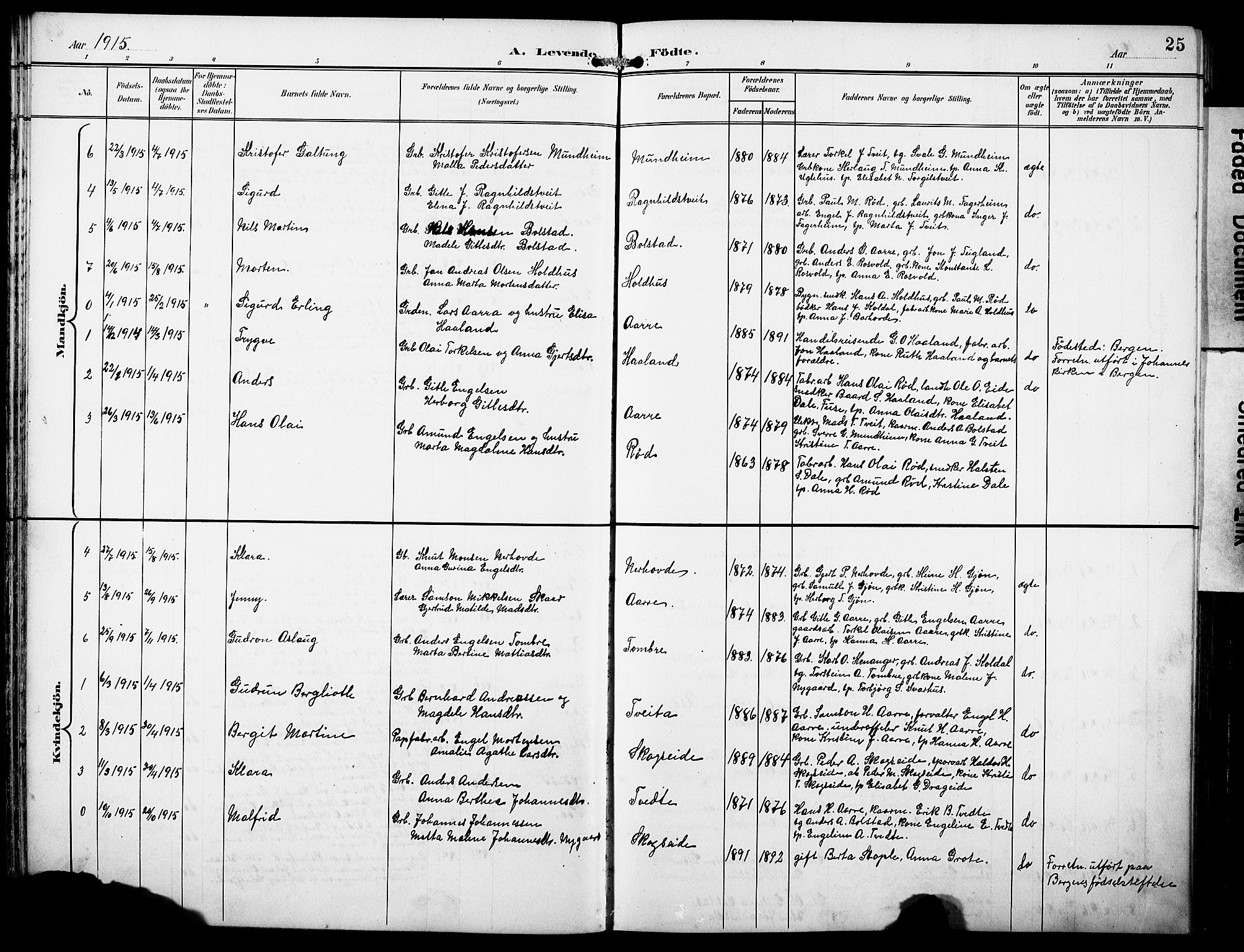 Fusa sokneprestembete, SAB/A-75401/H/Hab: Parish register (copy) no. B 2, 1897-1930, p. 25