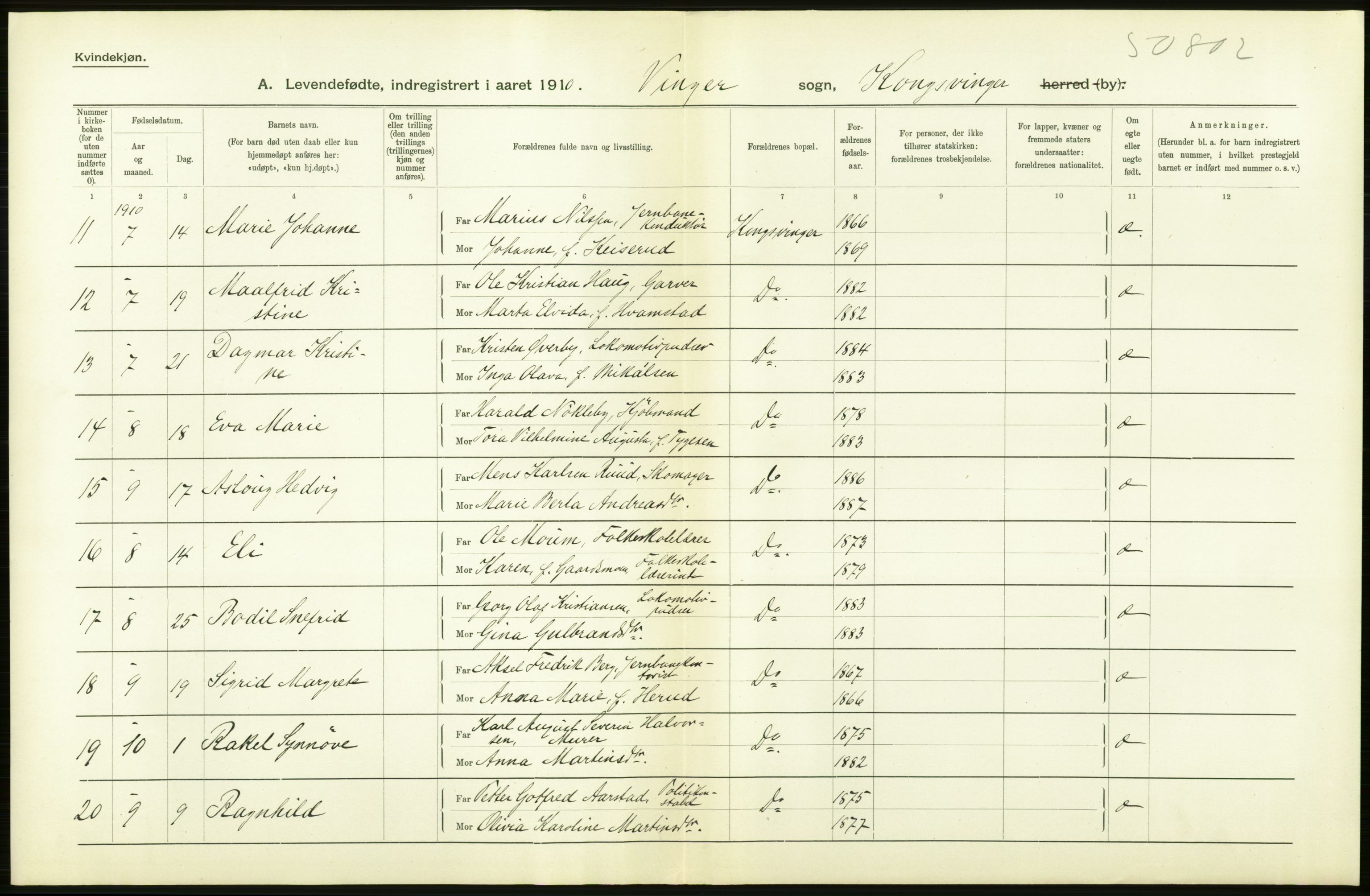 Statistisk sentralbyrå, Sosiodemografiske emner, Befolkning, RA/S-2228/D/Df/Dfa/Dfah/L0010: Hedemarkens amt: Levendefødte menn og kvinner. Bygder og byer., 1910, p. 864