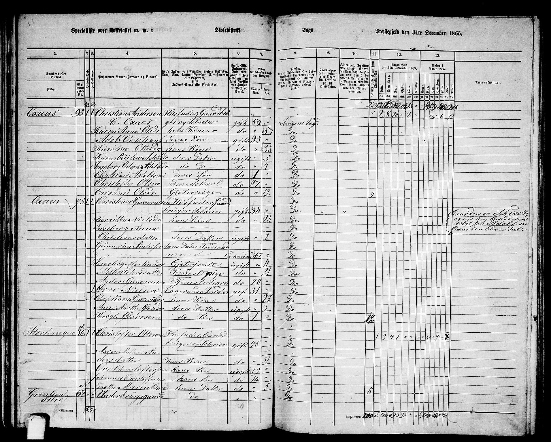 RA, 1865 census for Leksvik, 1865, p. 69