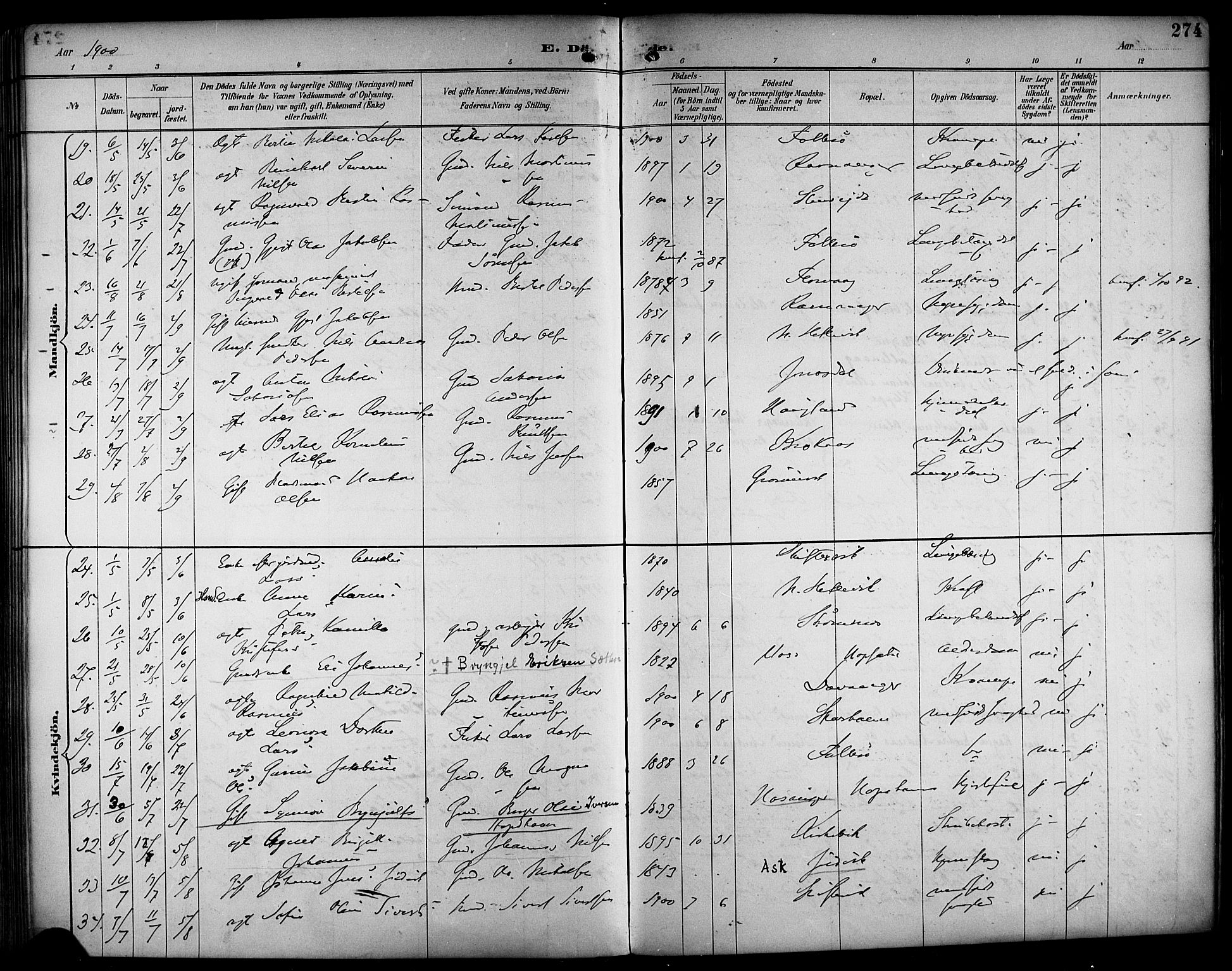 Askøy Sokneprestembete, AV/SAB-A-74101/H/Ha/Haa/Haab/L0002: Parish register (official) no. B 2, 1889-1902, p. 274