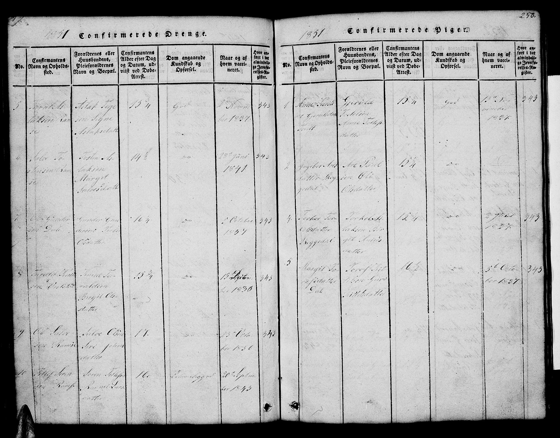 Åmli sokneprestkontor, AV/SAK-1111-0050/F/Fb/Fbb/L0001: Parish register (copy) no. B 1, 1816-1889, p. 250