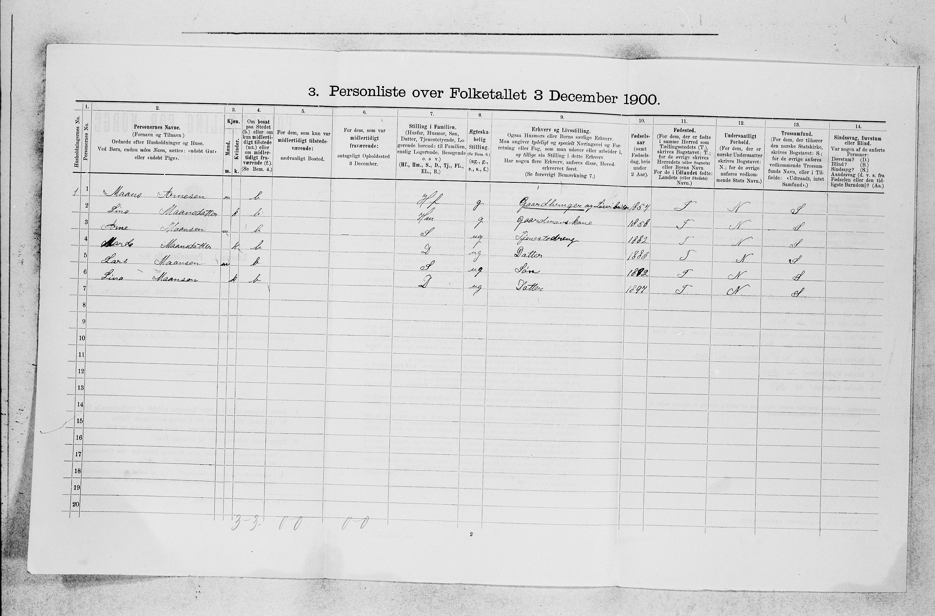 SAB, 1900 census for Fana, 1900, p. 79