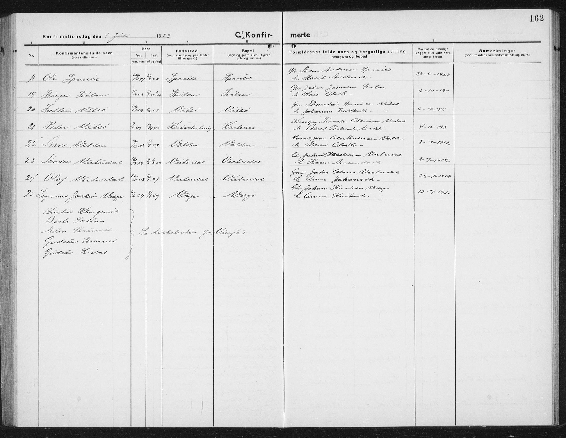 Ministerialprotokoller, klokkerbøker og fødselsregistre - Sør-Trøndelag, SAT/A-1456/630/L0506: Parish register (copy) no. 630C04, 1914-1933, p. 162