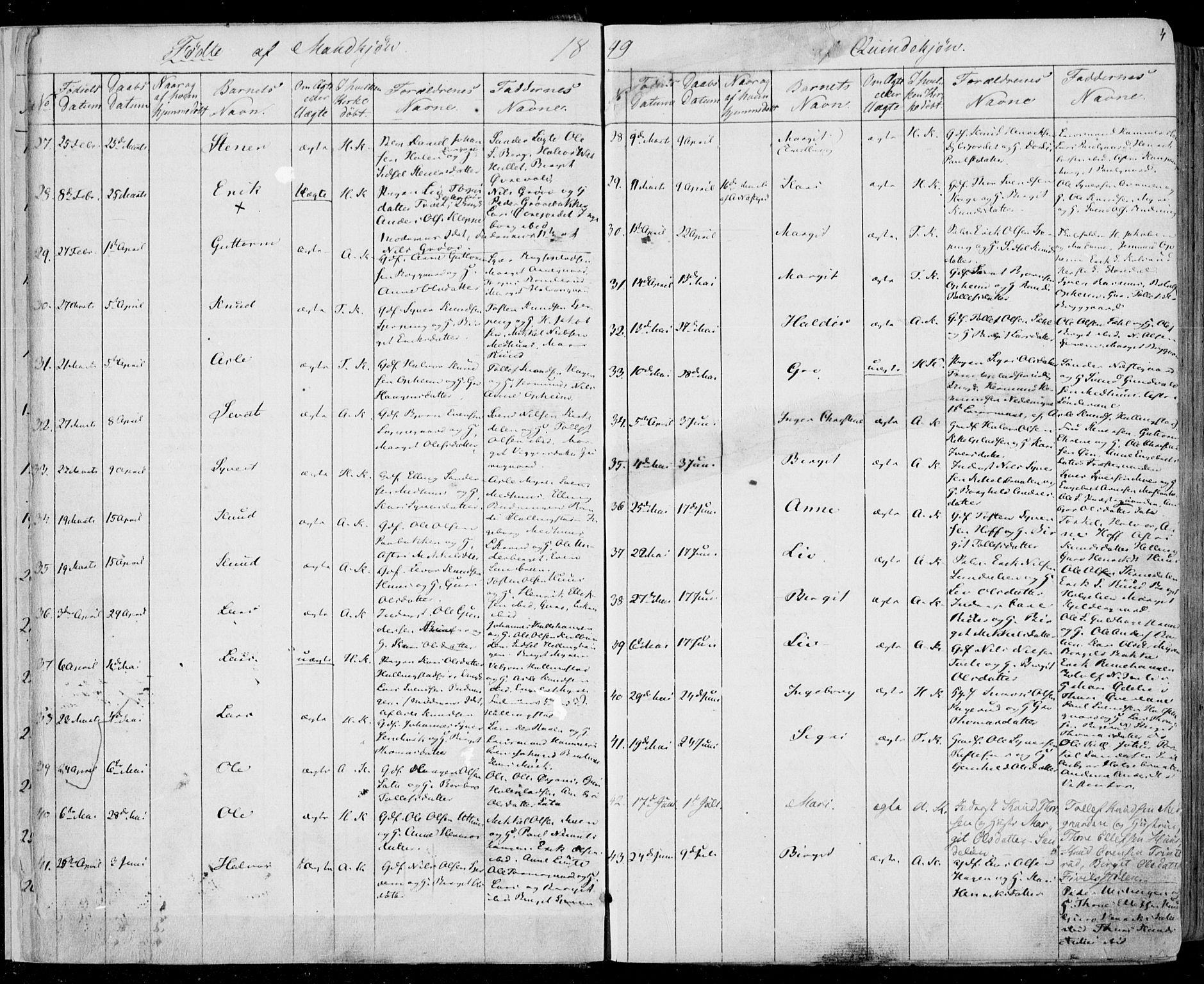 Ål kirkebøker, AV/SAKO-A-249/F/Fa/L0006: Parish register (official) no. I 6, 1849-1864, p. 4