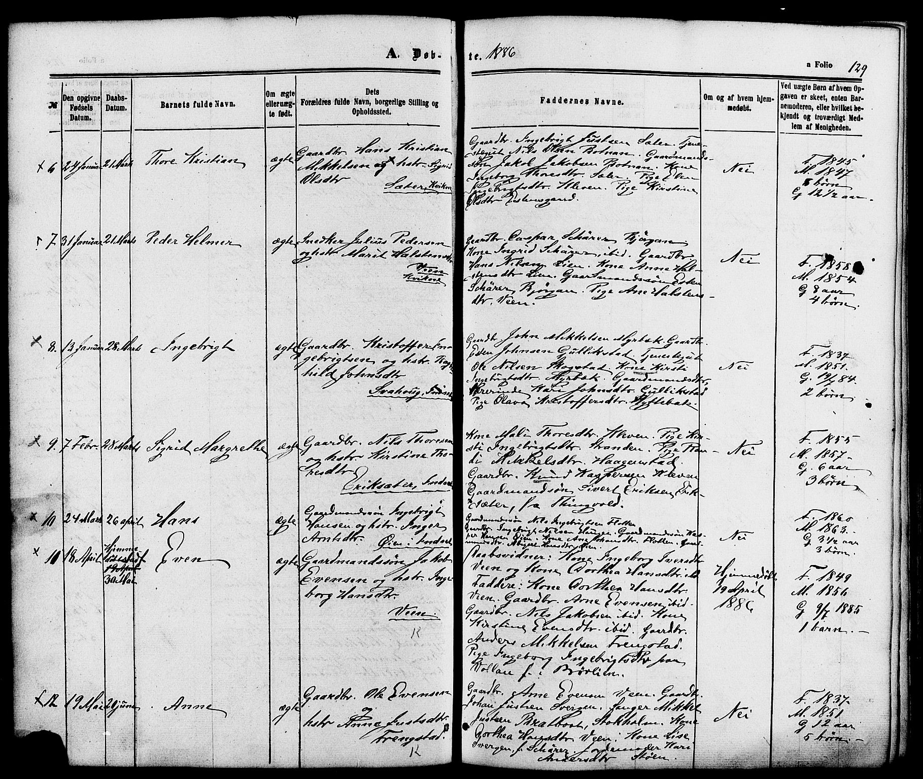 Kvikne prestekontor, AV/SAH-PREST-064/H/Ha/Haa/L0006: Parish register (official) no. 6, 1863-1886, p. 129