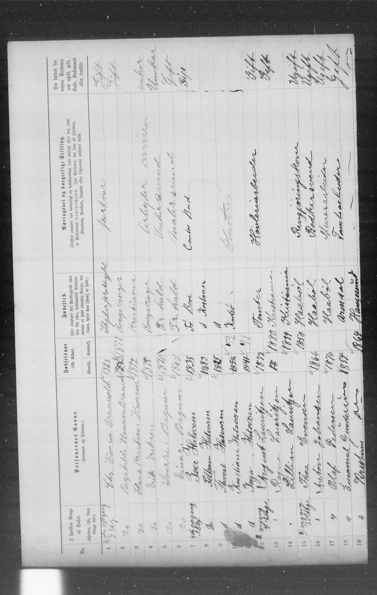 OBA, Municipal Census 1899 for Kristiania, 1899, p. 5945