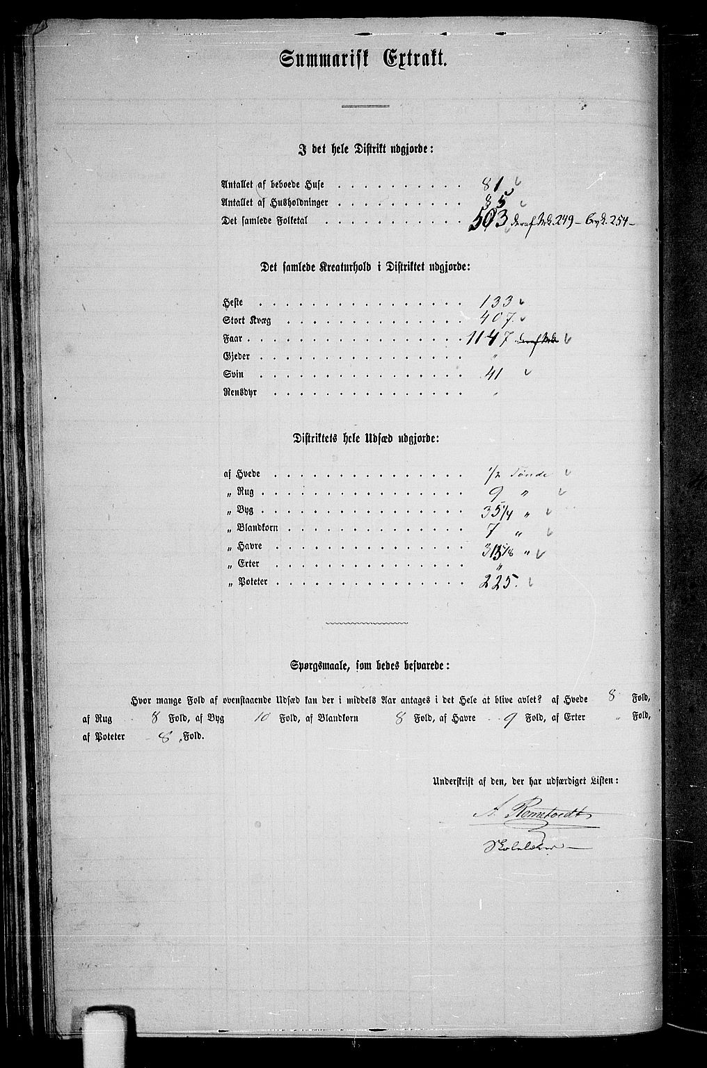 RA, 1865 census for Håland, 1865, p. 53