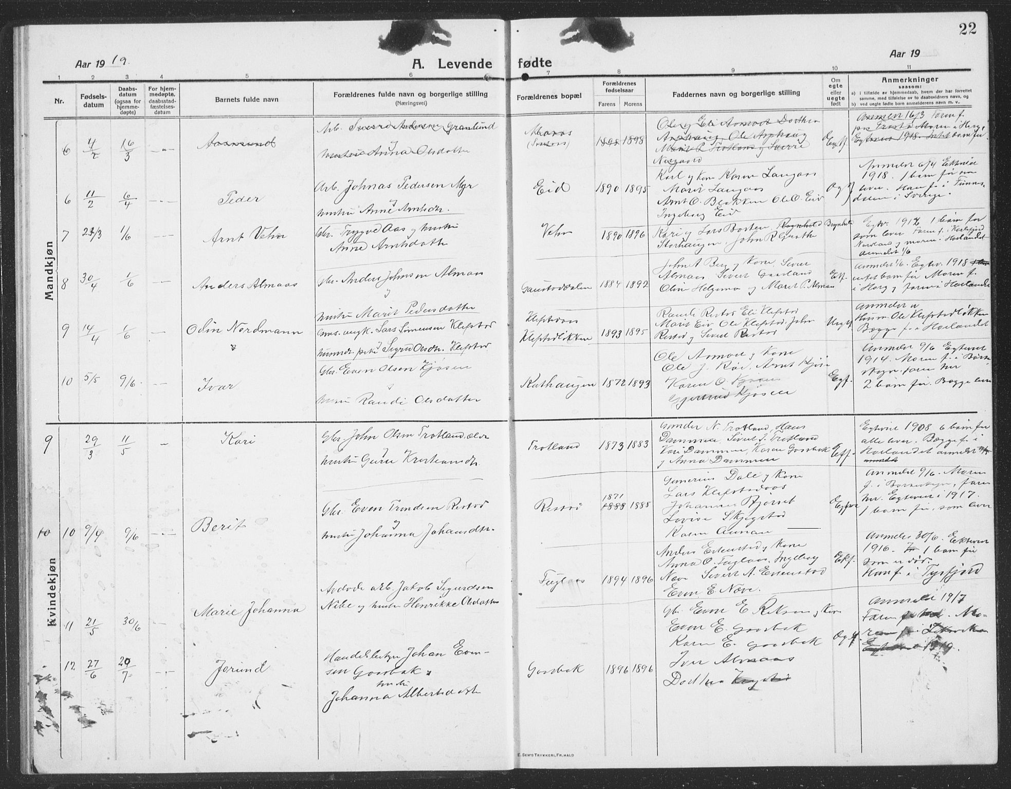 Ministerialprotokoller, klokkerbøker og fødselsregistre - Sør-Trøndelag, SAT/A-1456/694/L1134: Parish register (copy) no. 694C06, 1915-1937, p. 22