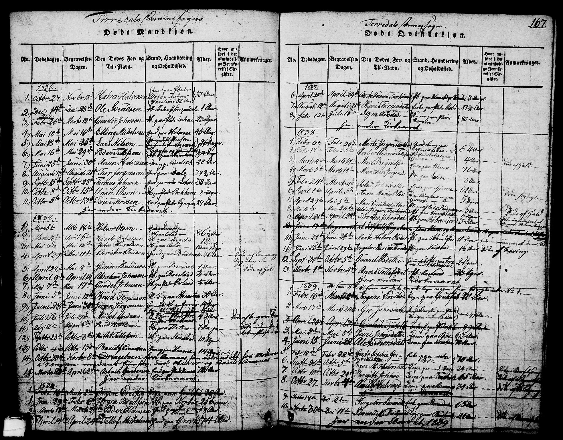 Drangedal kirkebøker, SAKO/A-258/G/Ga/L0001: Parish register (copy) no. I 1 /2, 1814-1856, p. 167