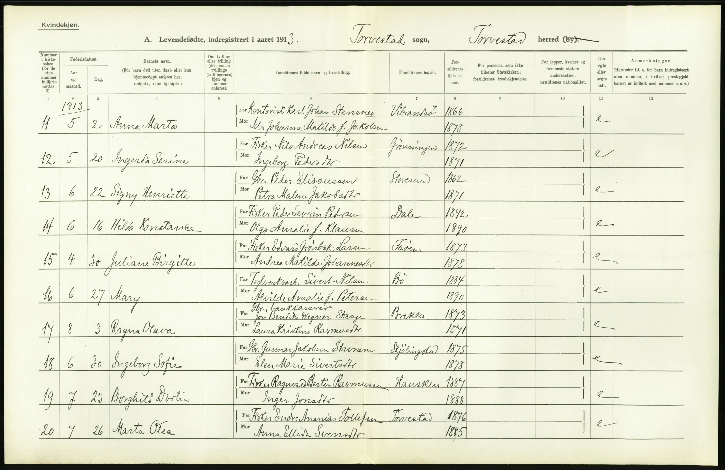 Statistisk sentralbyrå, Sosiodemografiske emner, Befolkning, AV/RA-S-2228/D/Df/Dfb/Dfbc/L0025: Stavanger amt: Levendefødte menn og kvinner. Bygder., 1913, p. 96