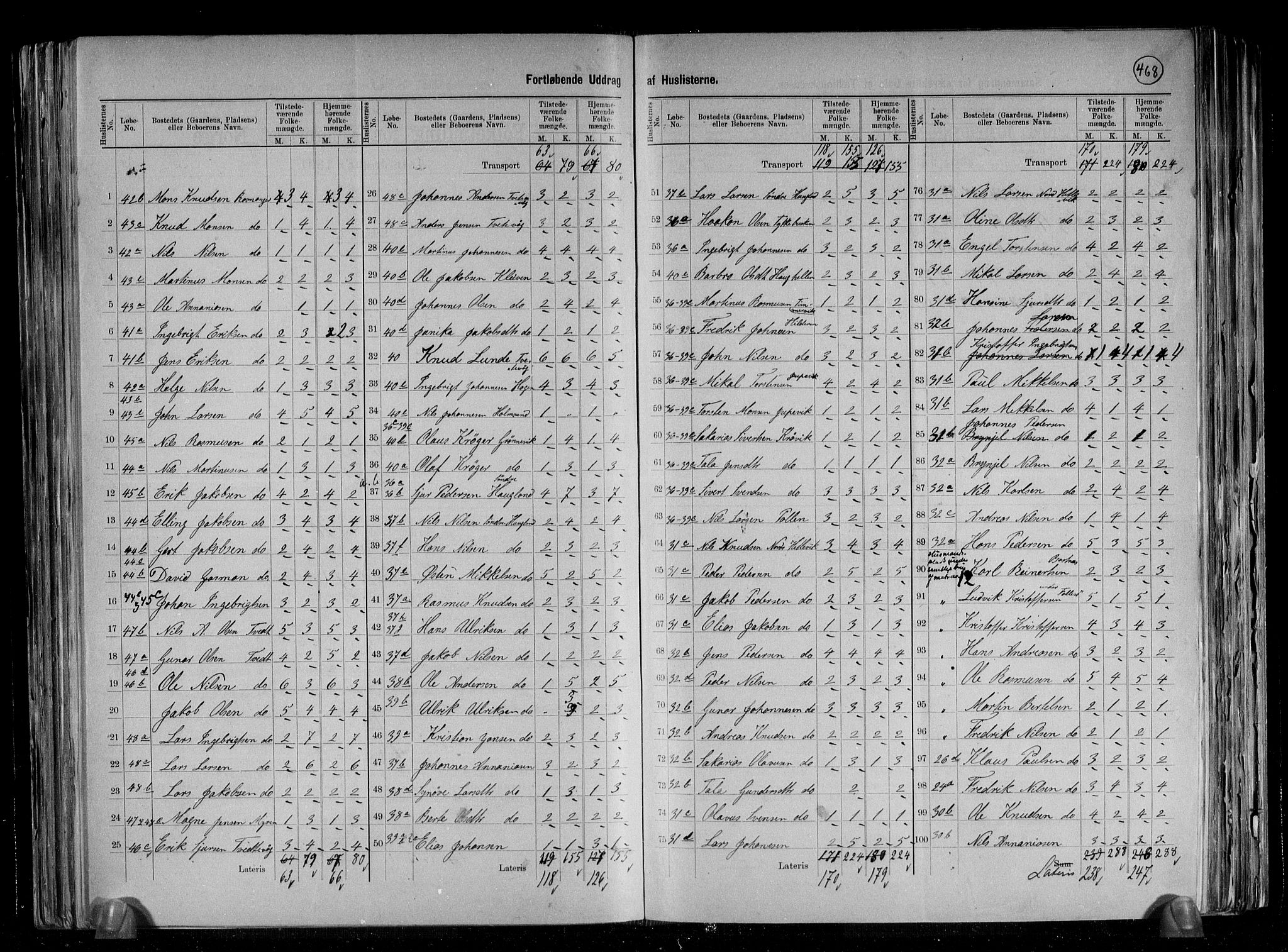 RA, 1891 census for 1247 Askøy, 1891, p. 30