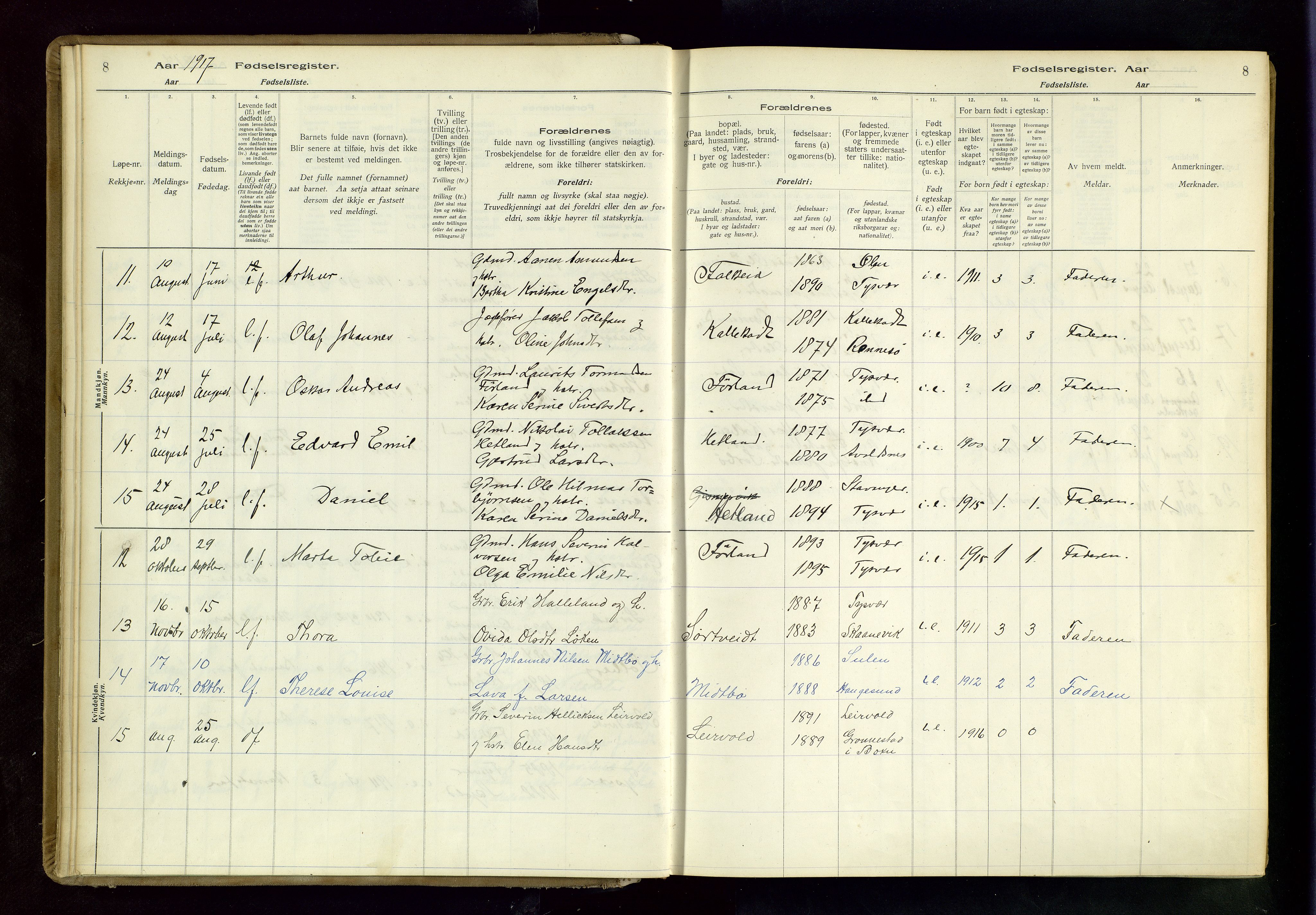 Tysvær sokneprestkontor, AV/SAST-A -101864/I/Id/L0001: Birth register no. 1, 1916-1954, p. 8