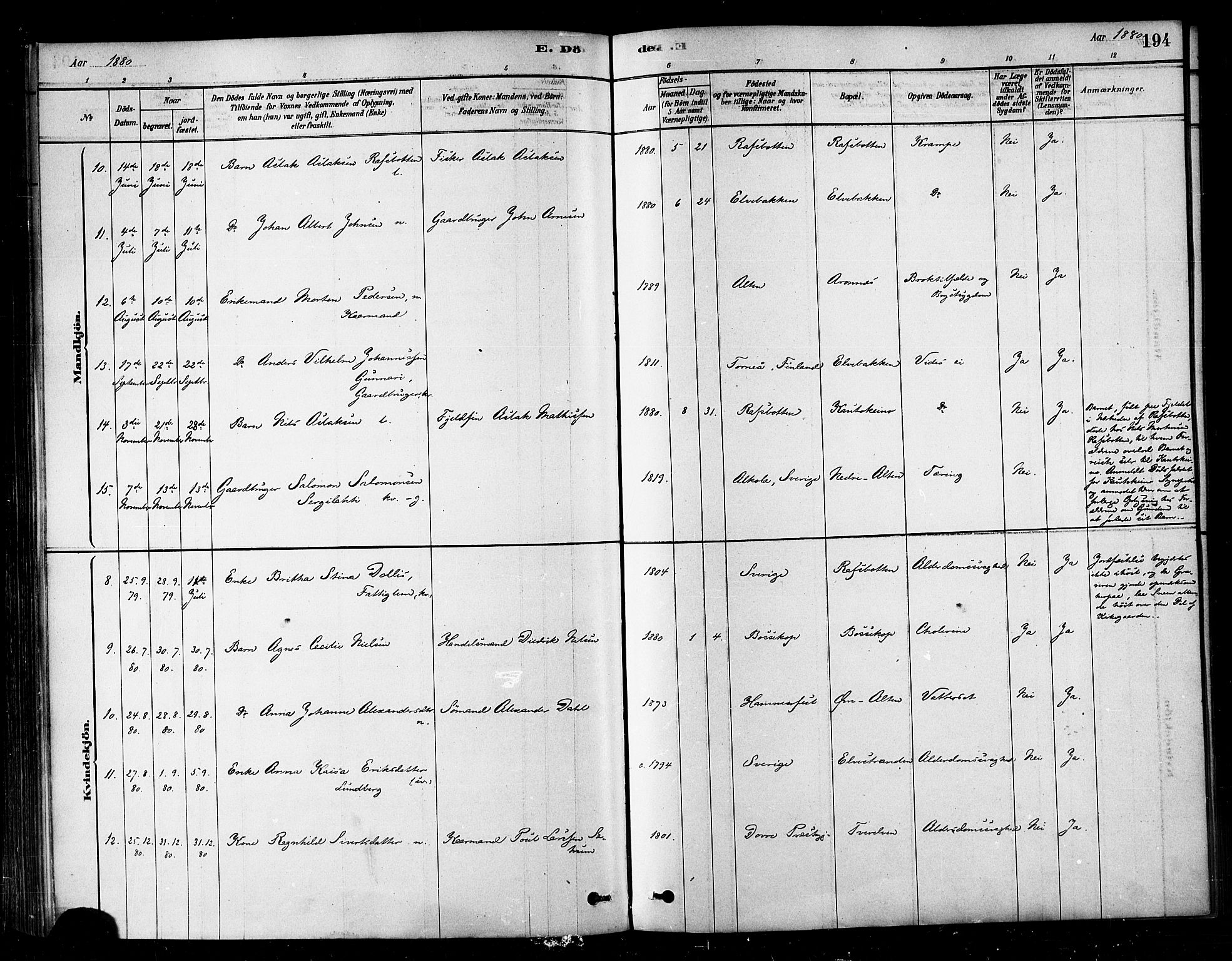 Alta sokneprestkontor, SATØ/S-1338/H/Ha/L0002.kirke: Parish register (official) no. 2, 1879-1892, p. 194